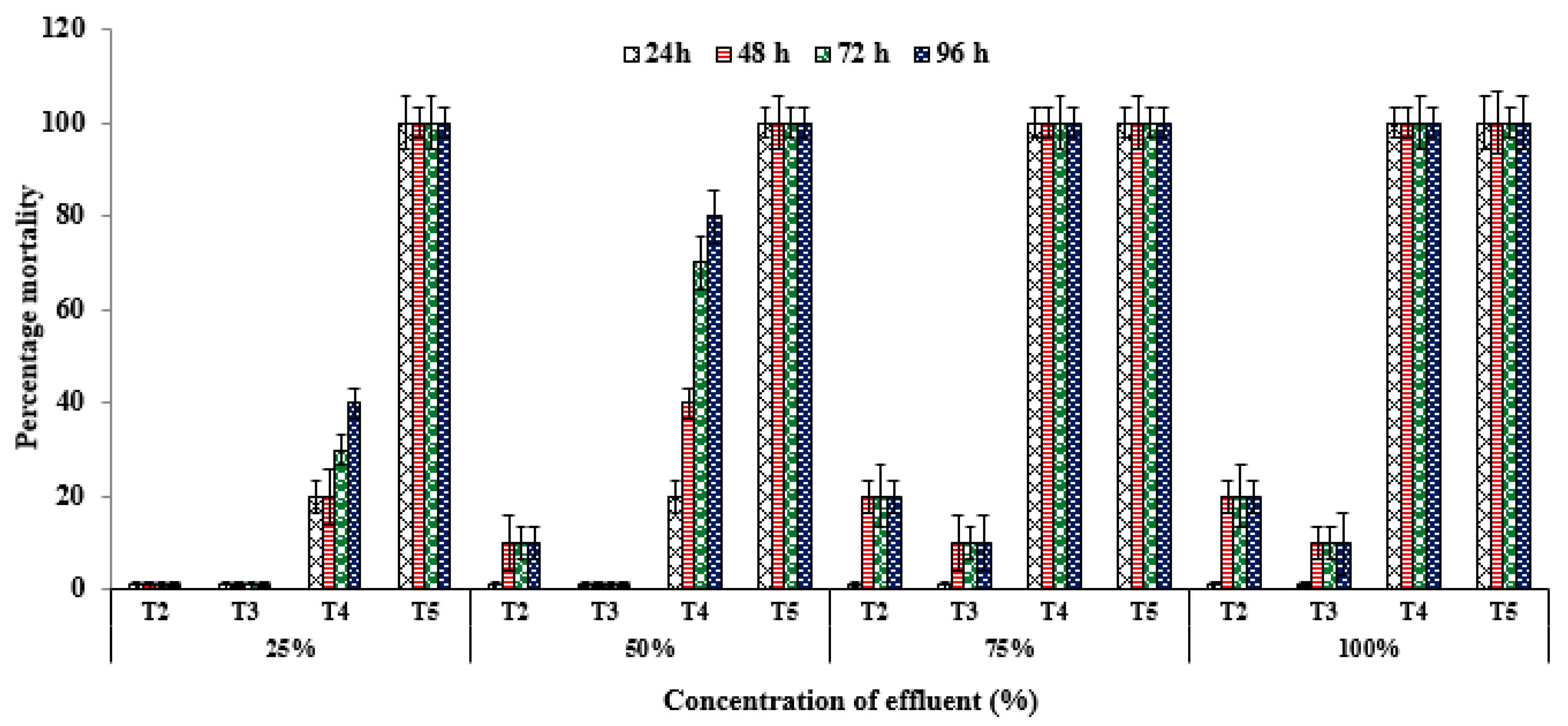 Processes 08 00612 g001 Processes 08 00612 g001