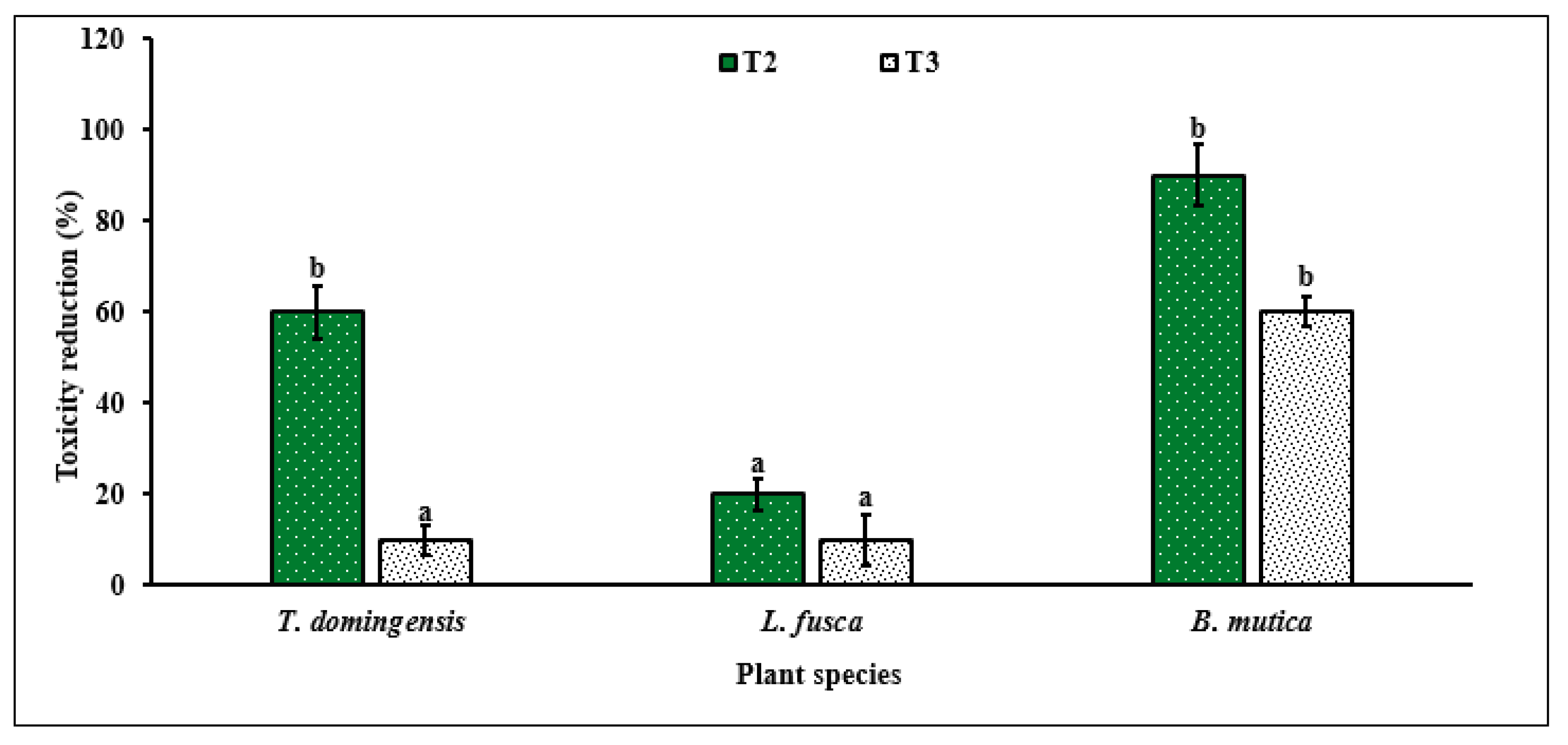 Processes 08 00612 g004 Processes 08 00612 g004