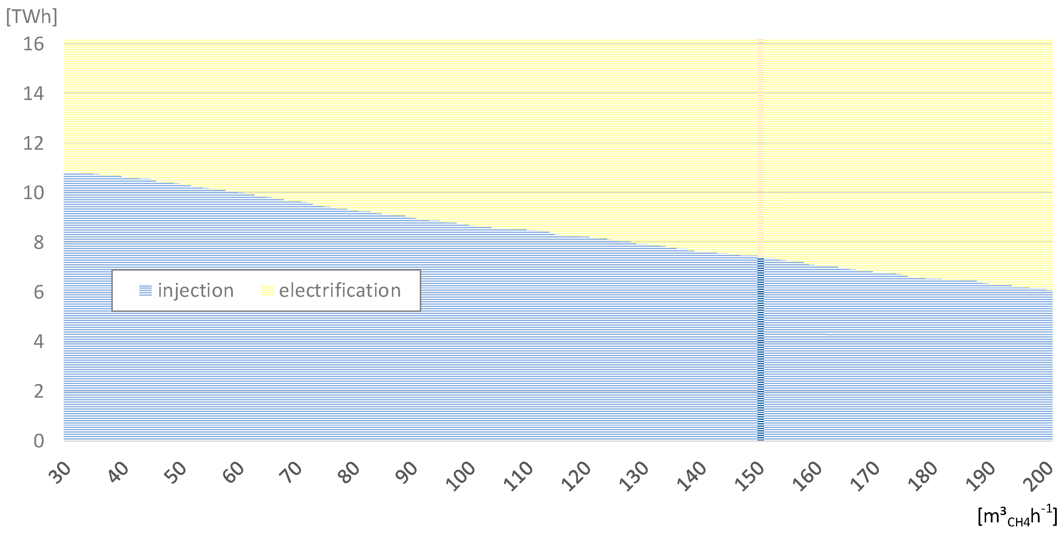 Processes 08 00630 g005