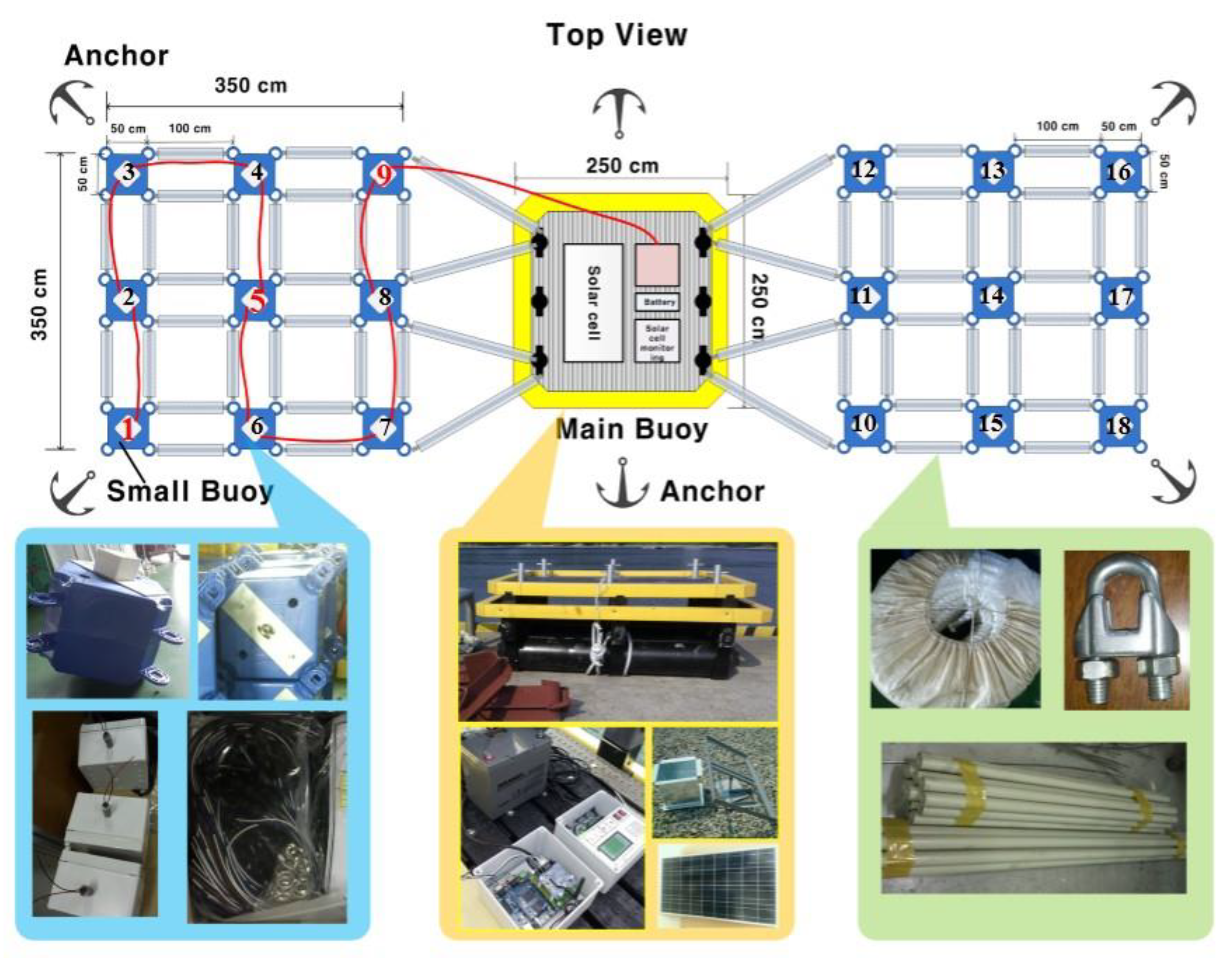 Processes 08 00641 g005 Processes 08 00641 g005