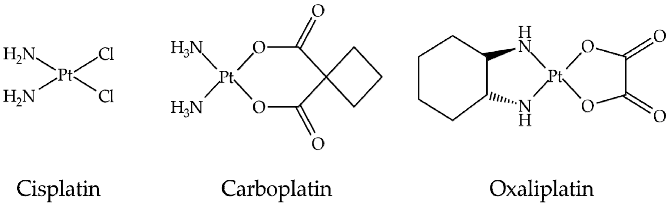 Processes 08 00642 g012