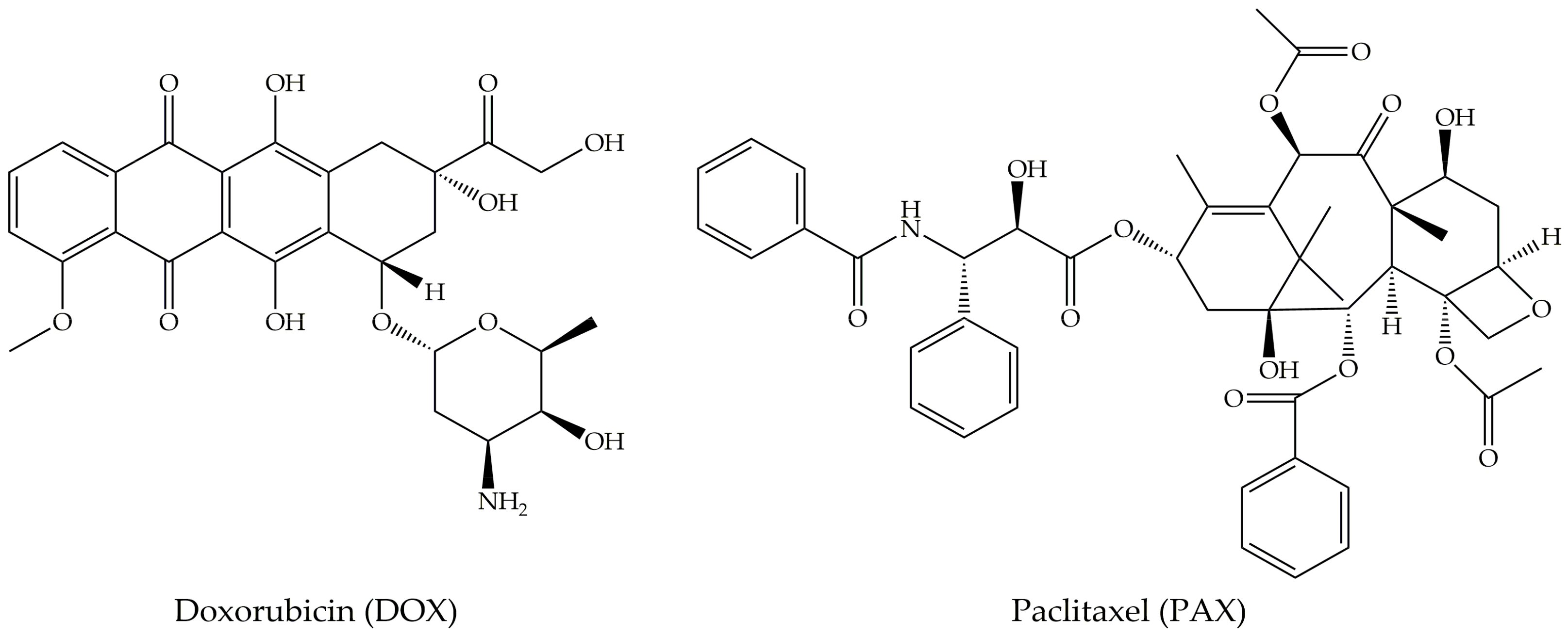 Processes 08 00642 g013