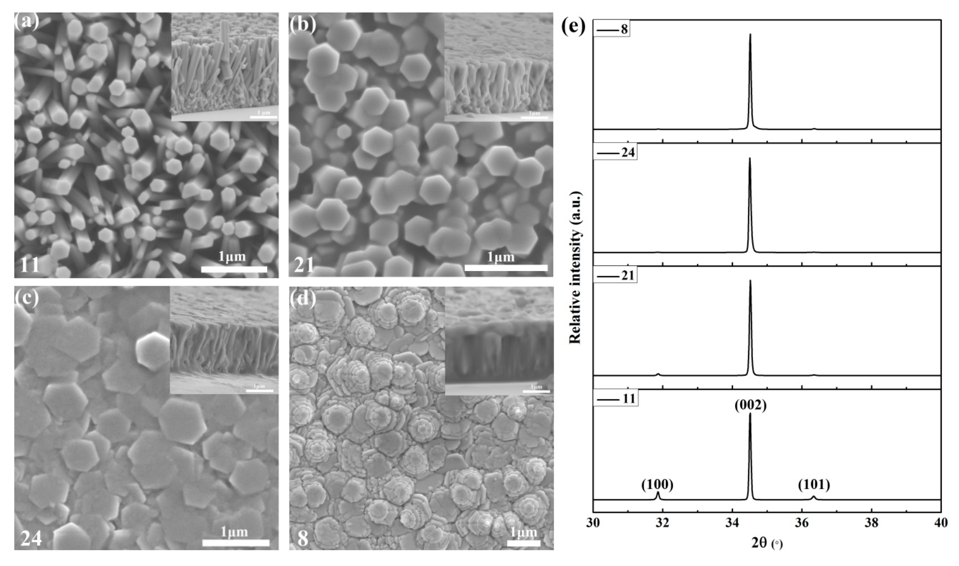 Processes 08 00655 g008 Processes 08 00655 g008