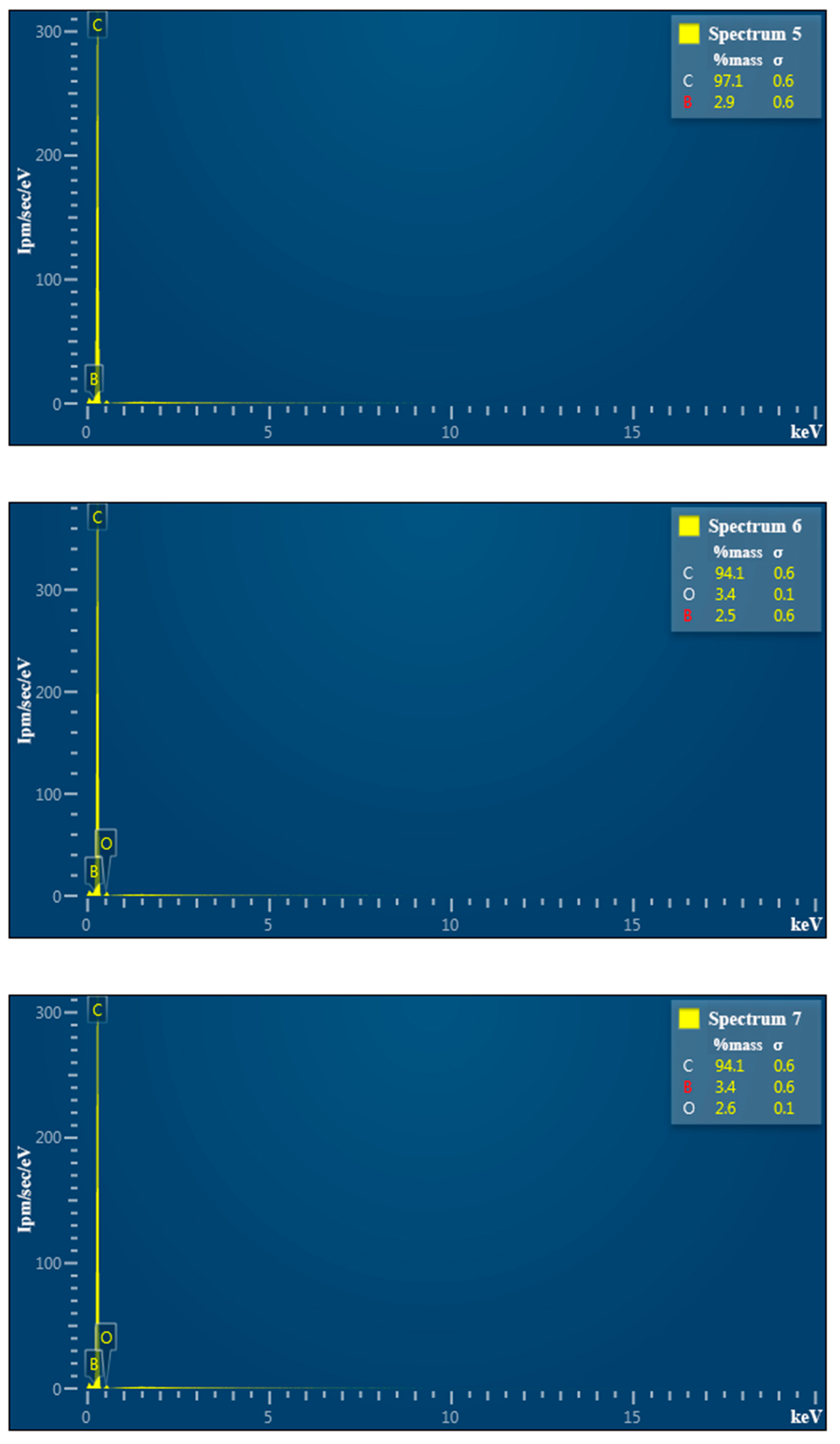 Processes 08 00666 g009
