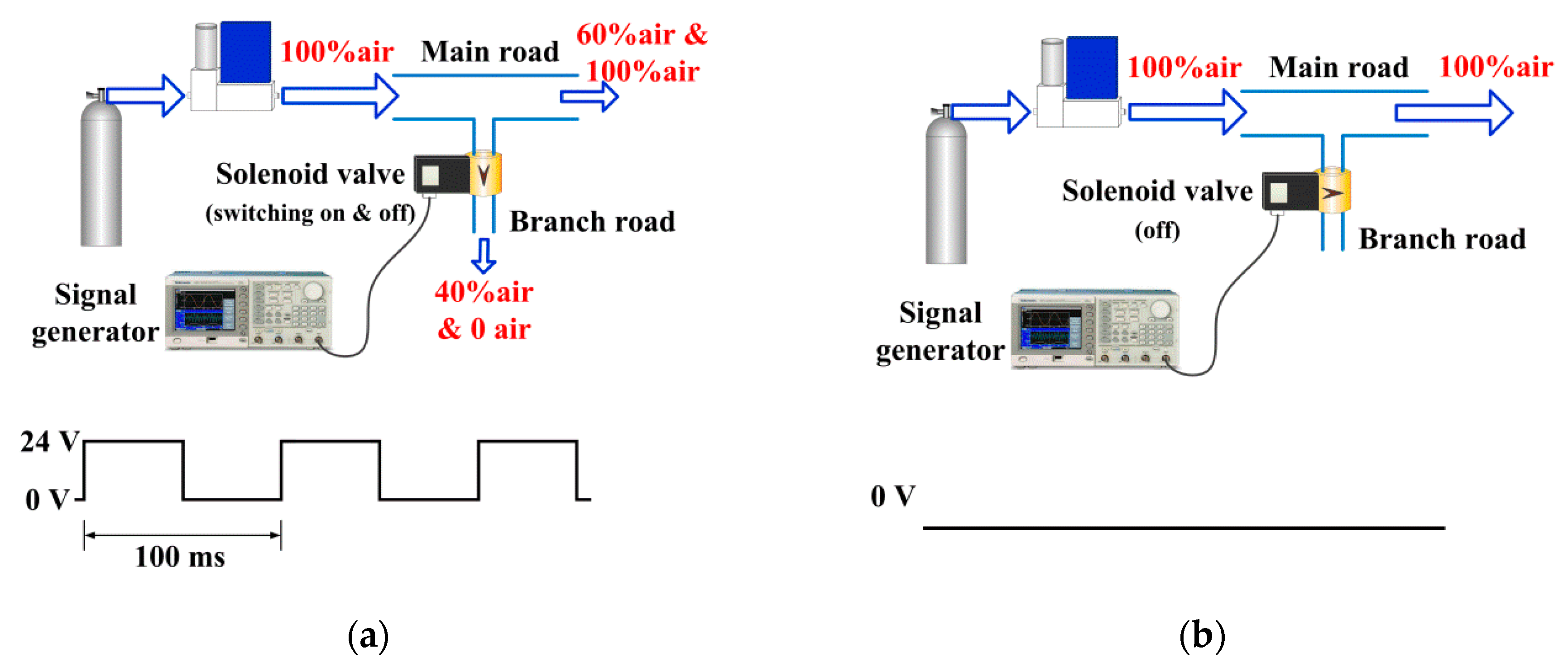 Processes 08 00684 g002