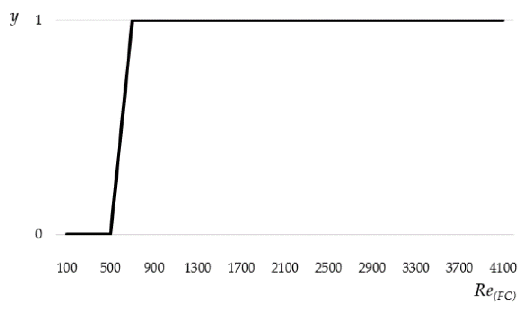 Processes 08 00686 g001