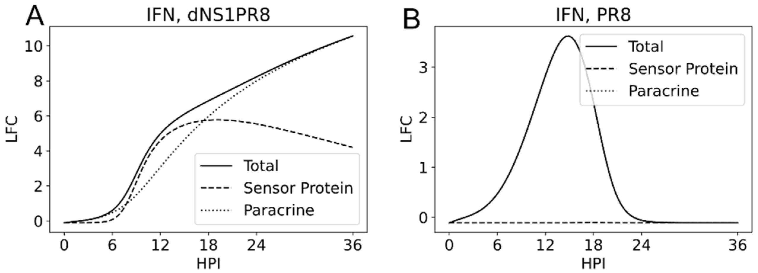 Processes 08 00719 g009 Processes 08 00719 g009