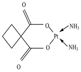 Processes 08 00747 i008