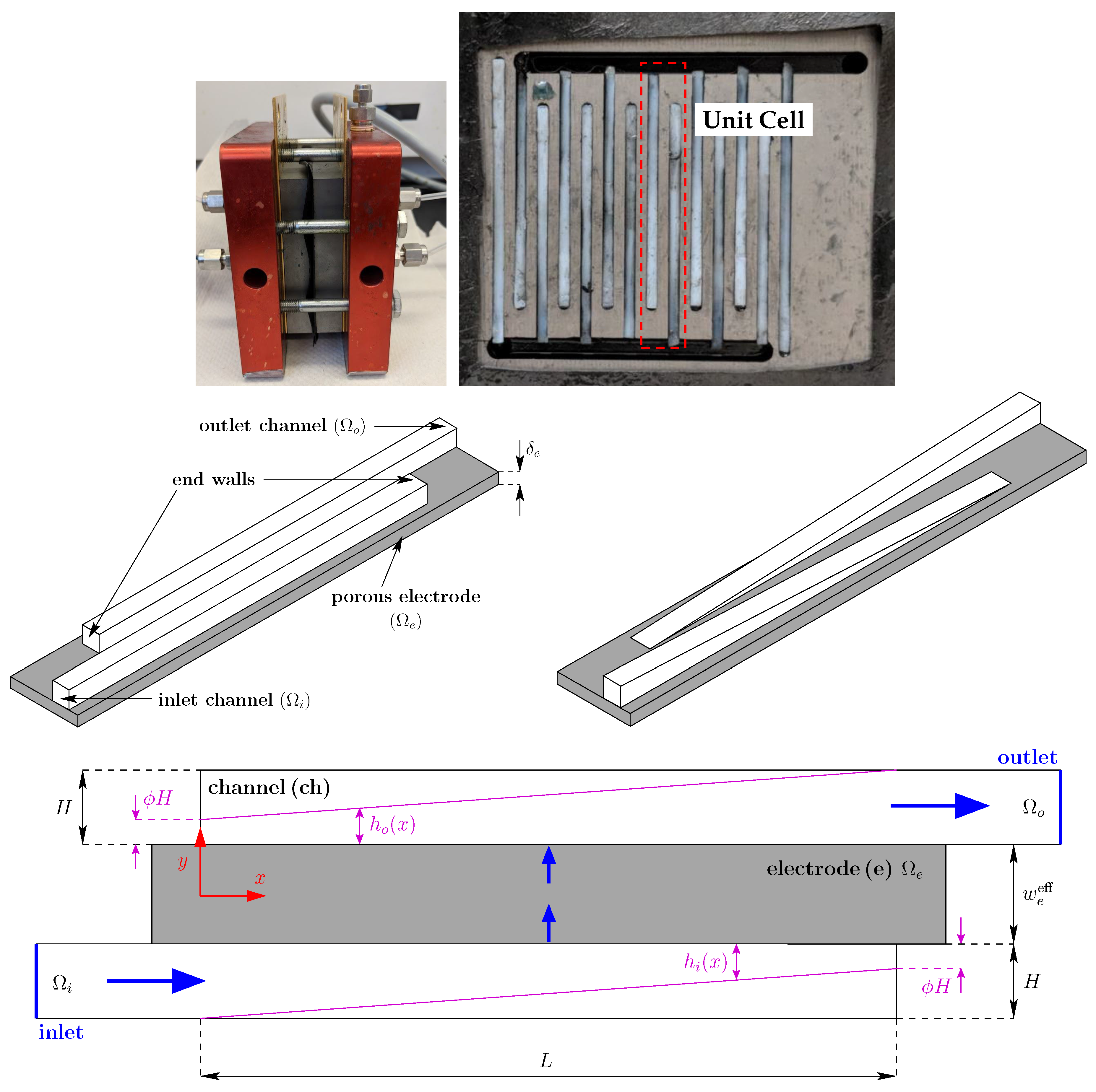 Processes 08 00775 g001 Processes 08 00775 g001