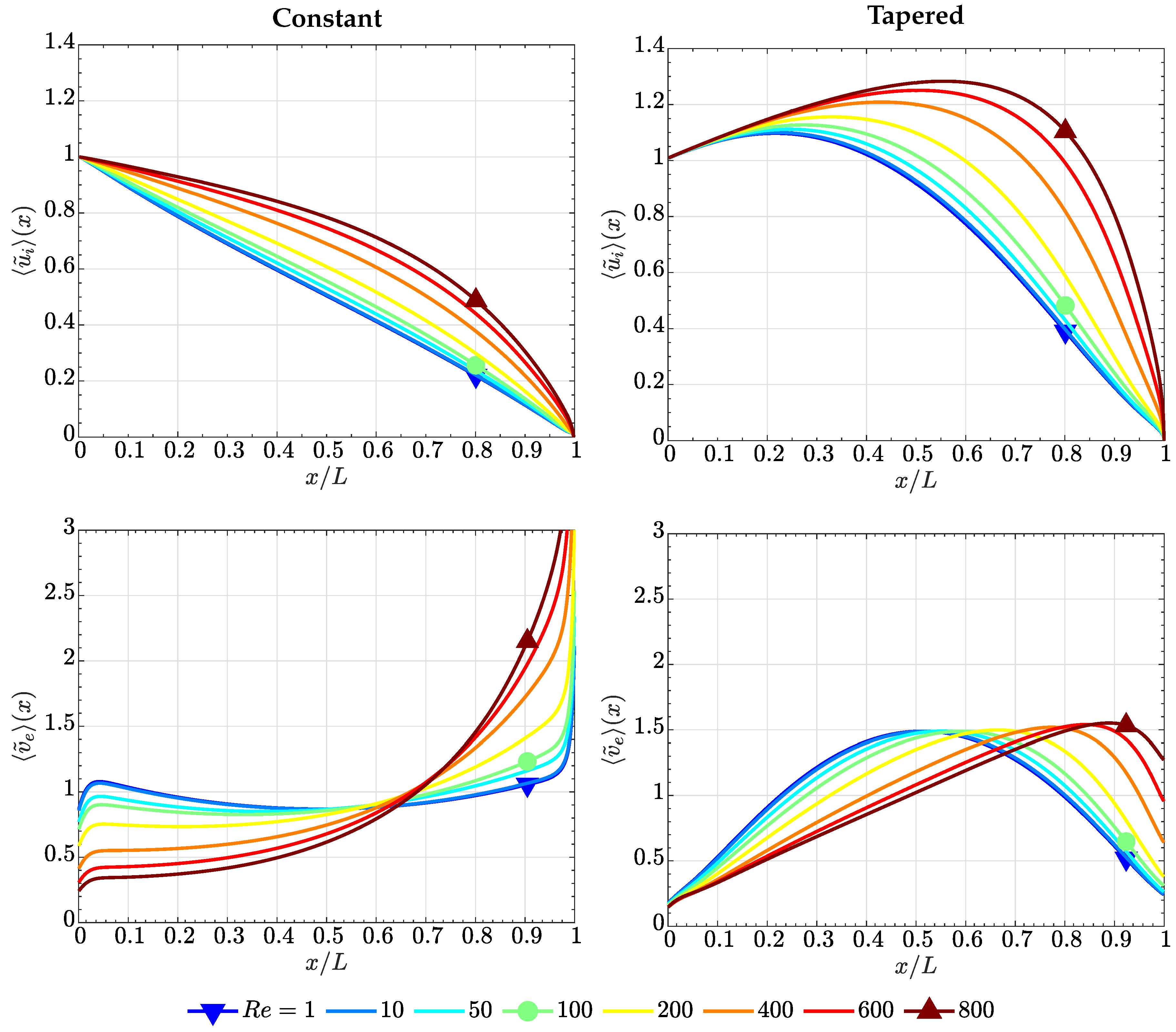 Processes 08 00775 g002 Processes 08 00775 g002