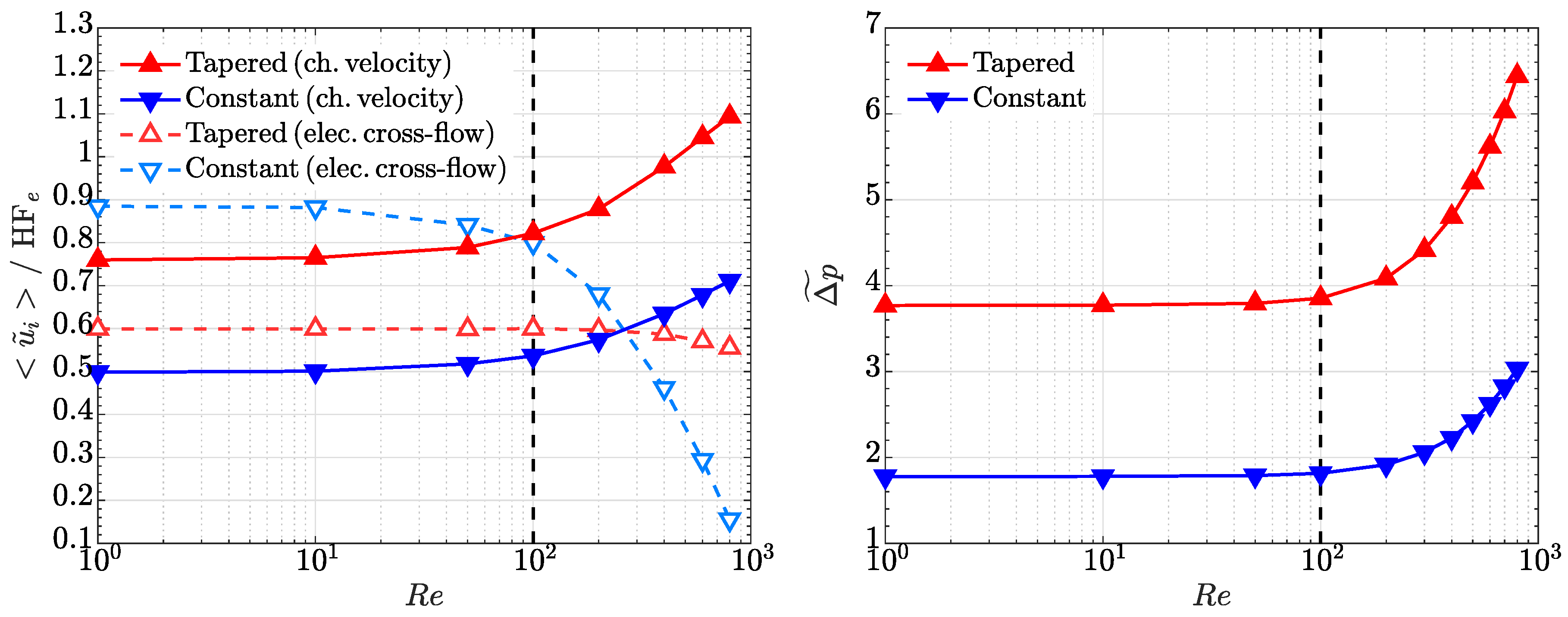 Processes 08 00775 g004 Processes 08 00775 g004