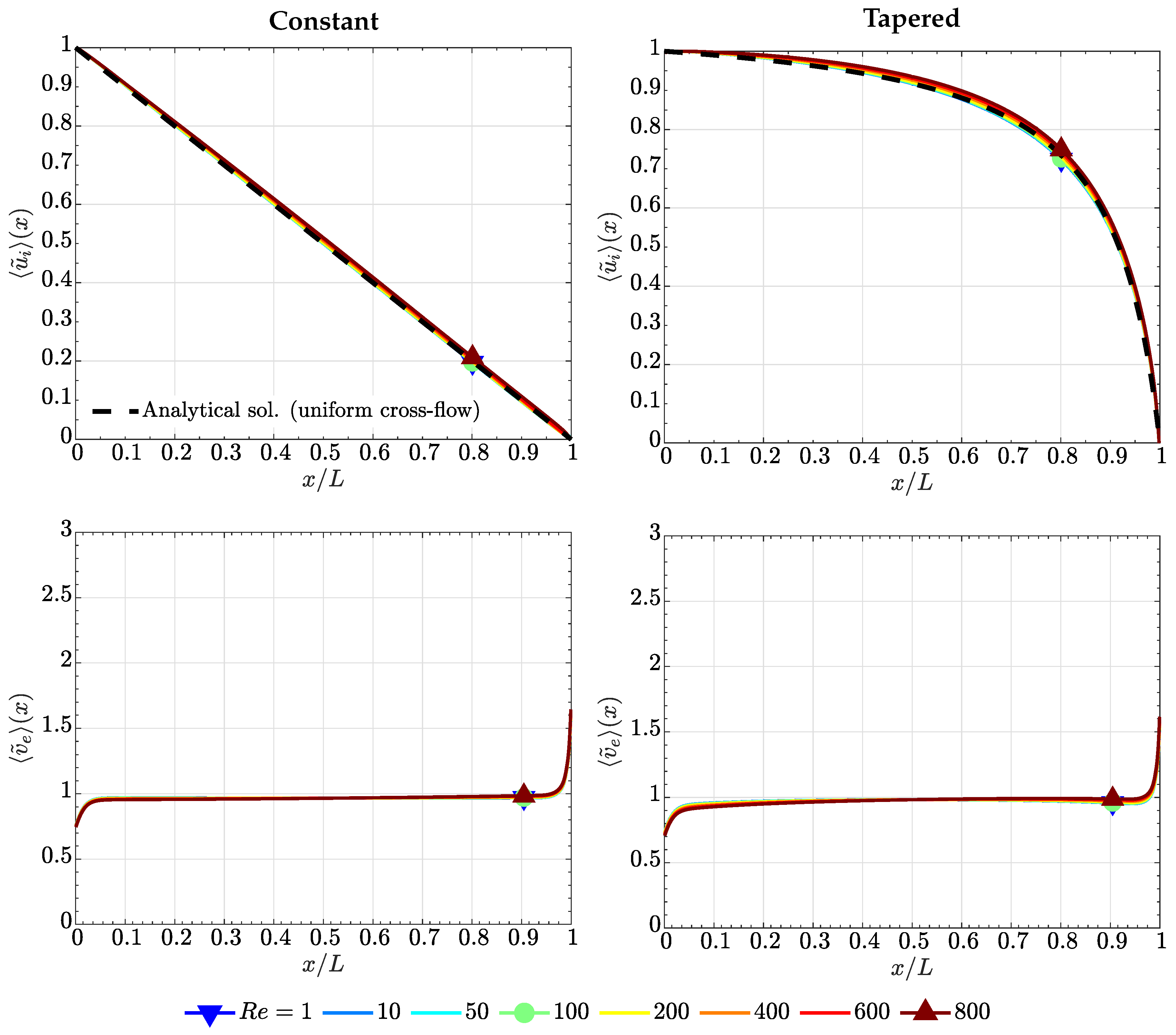 Processes 08 00775 g005 Processes 08 00775 g005