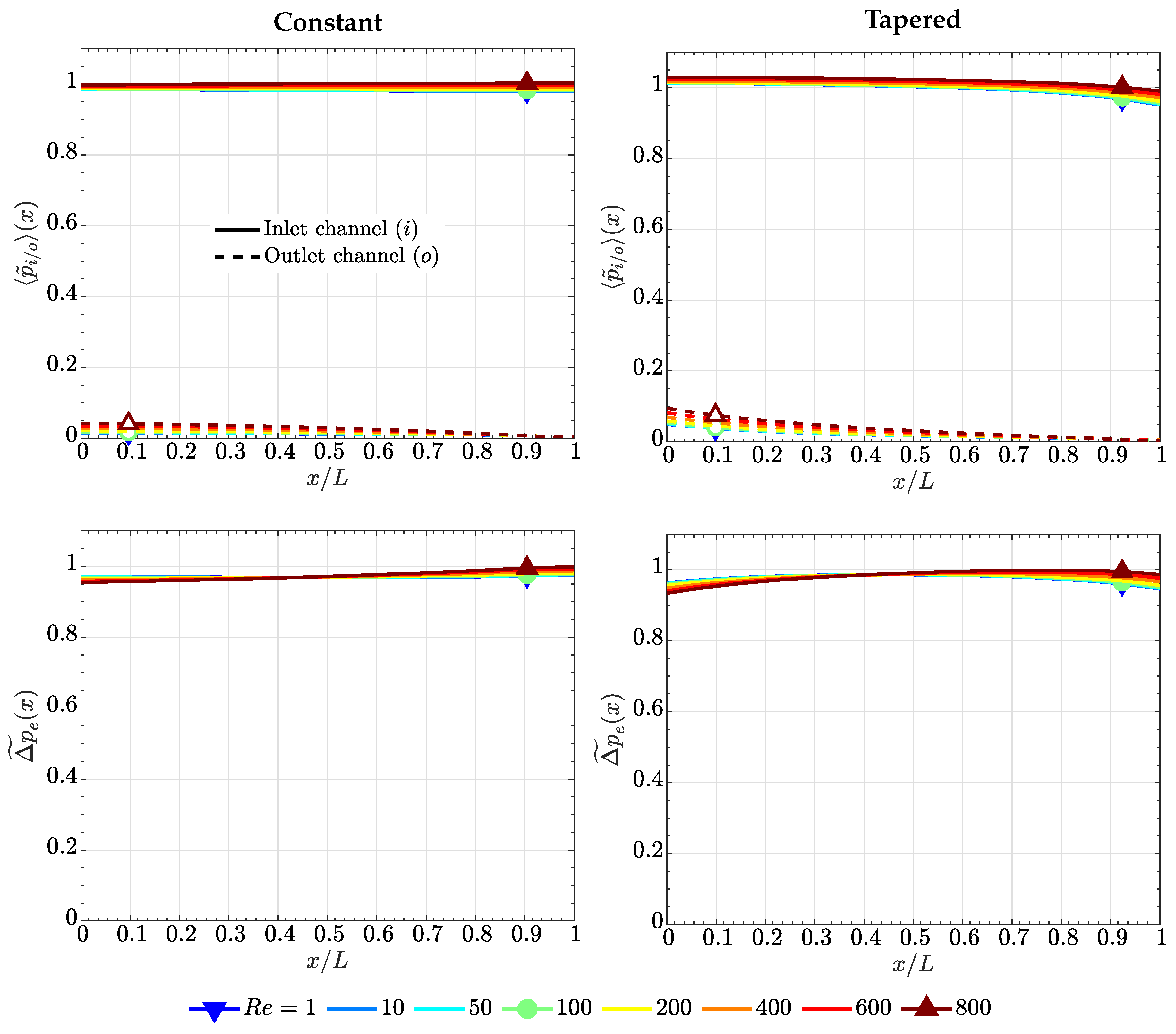 Processes 08 00775 g006 Processes 08 00775 g006
