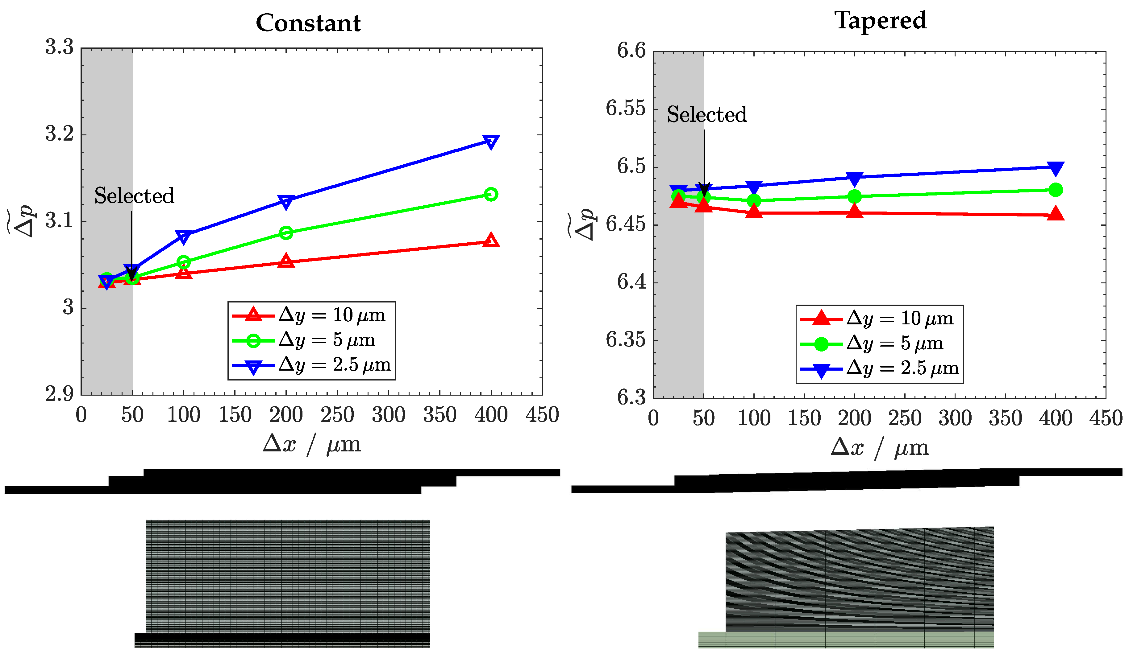 Processes 08 00775 g0a1 Processes 08 00775 g0a1