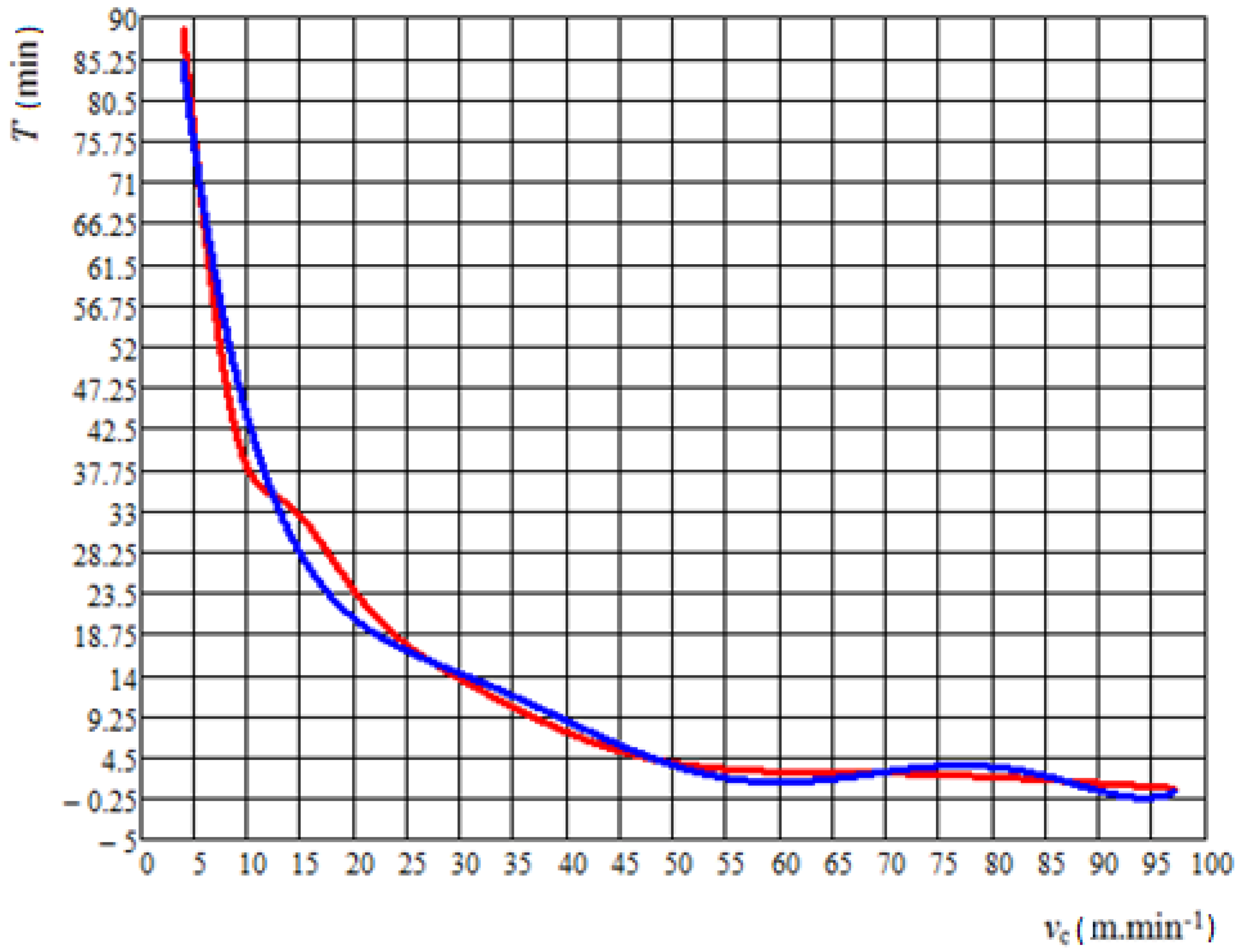 Processes 08 00789 g010