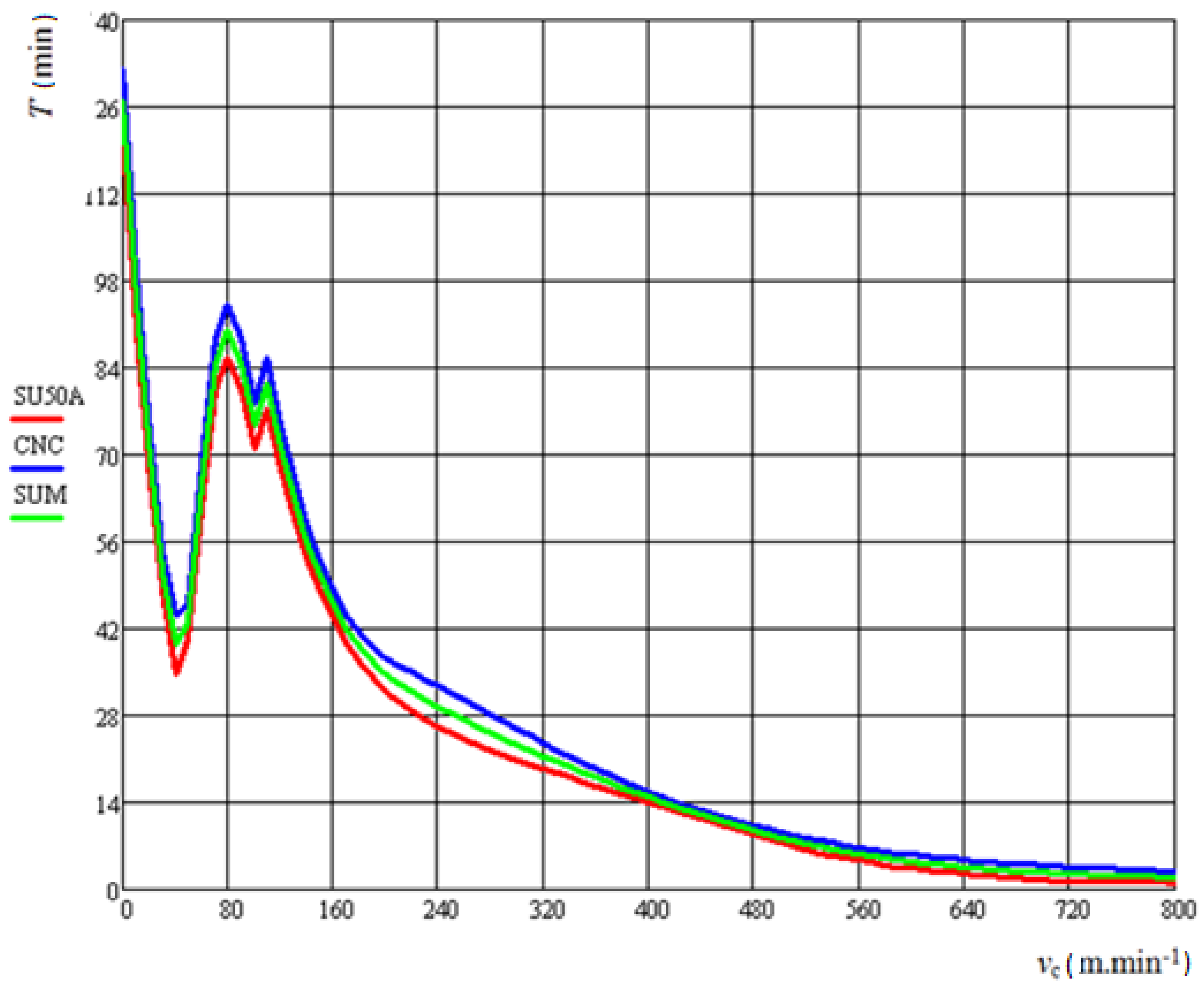 Processes 08 00789 g018