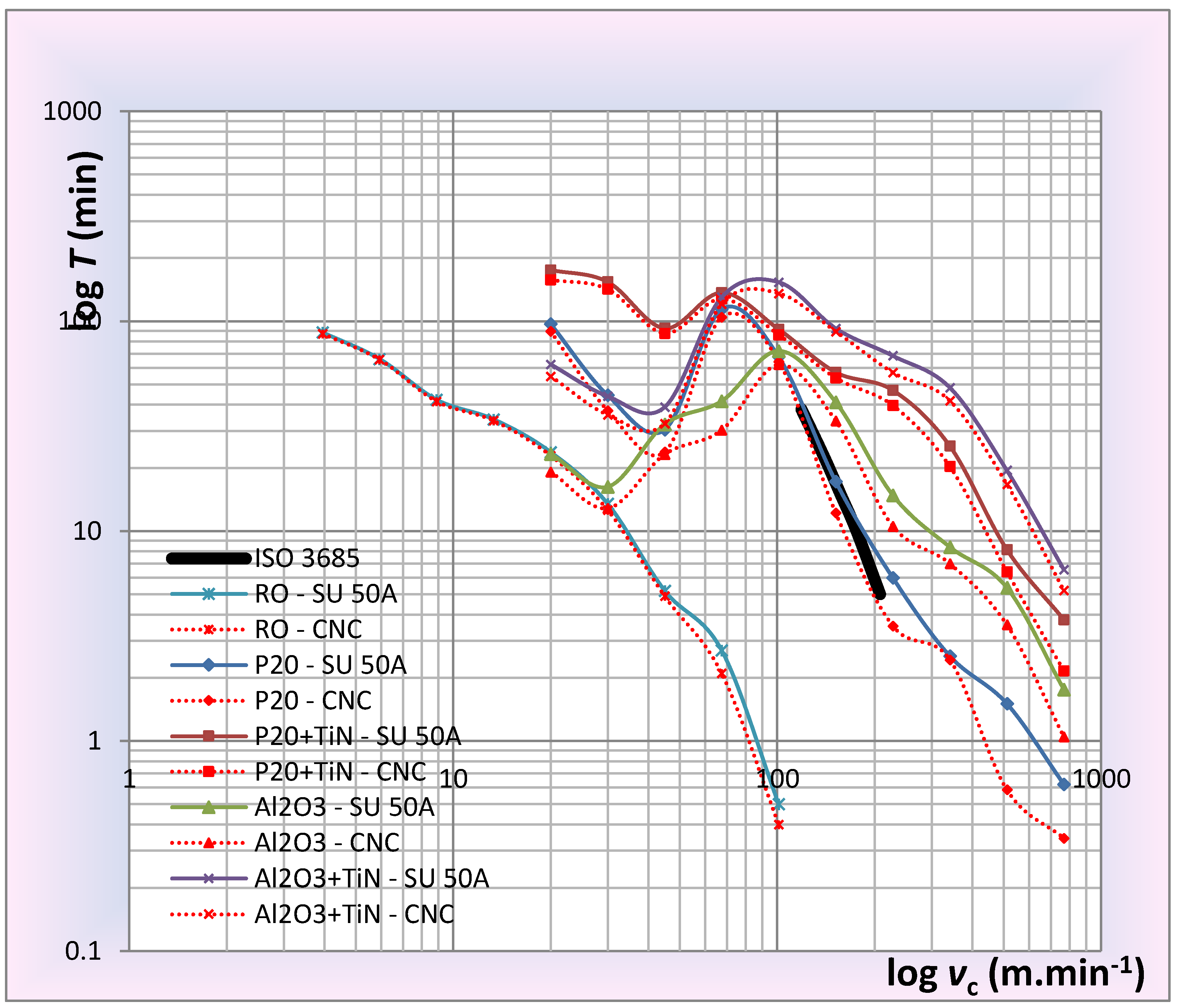 Processes 08 00789 g020