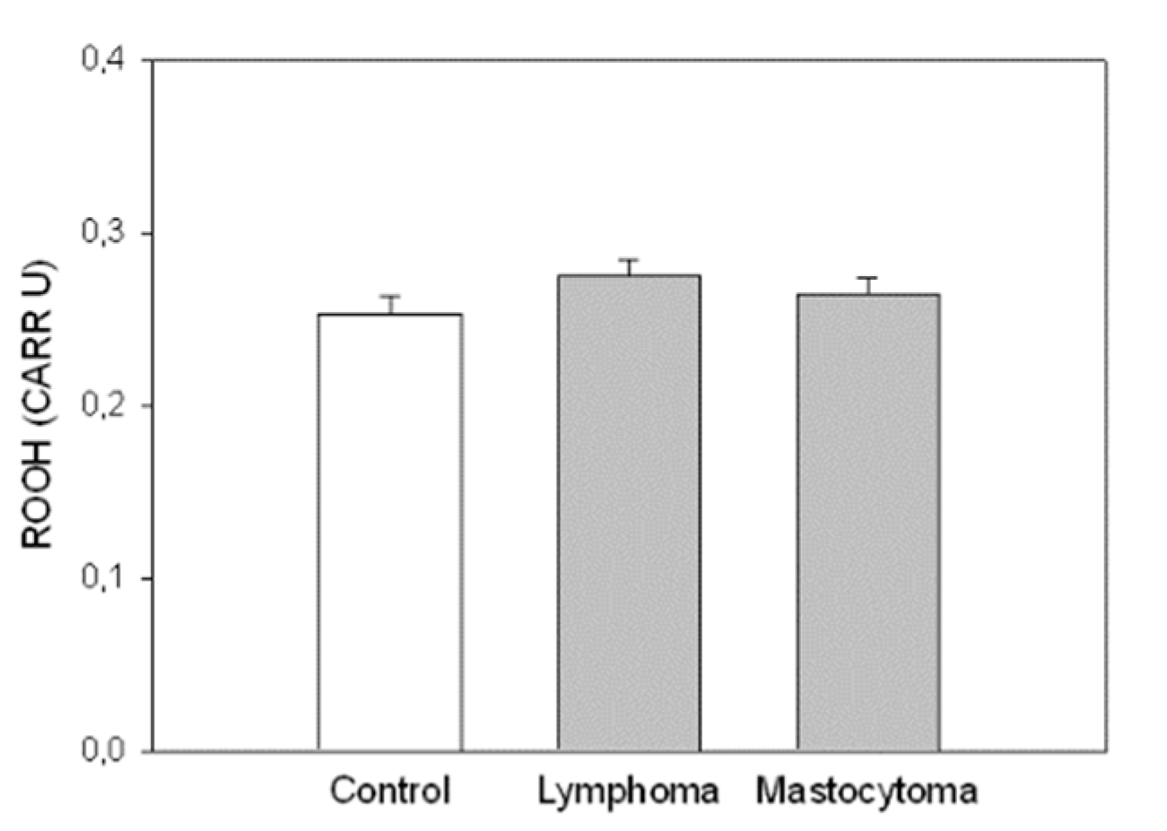 Processes 08 00802 g003 Processes 08 00802 g003