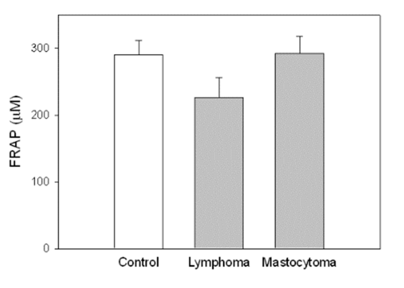 Processes 08 00802 g005 Processes 08 00802 g005
