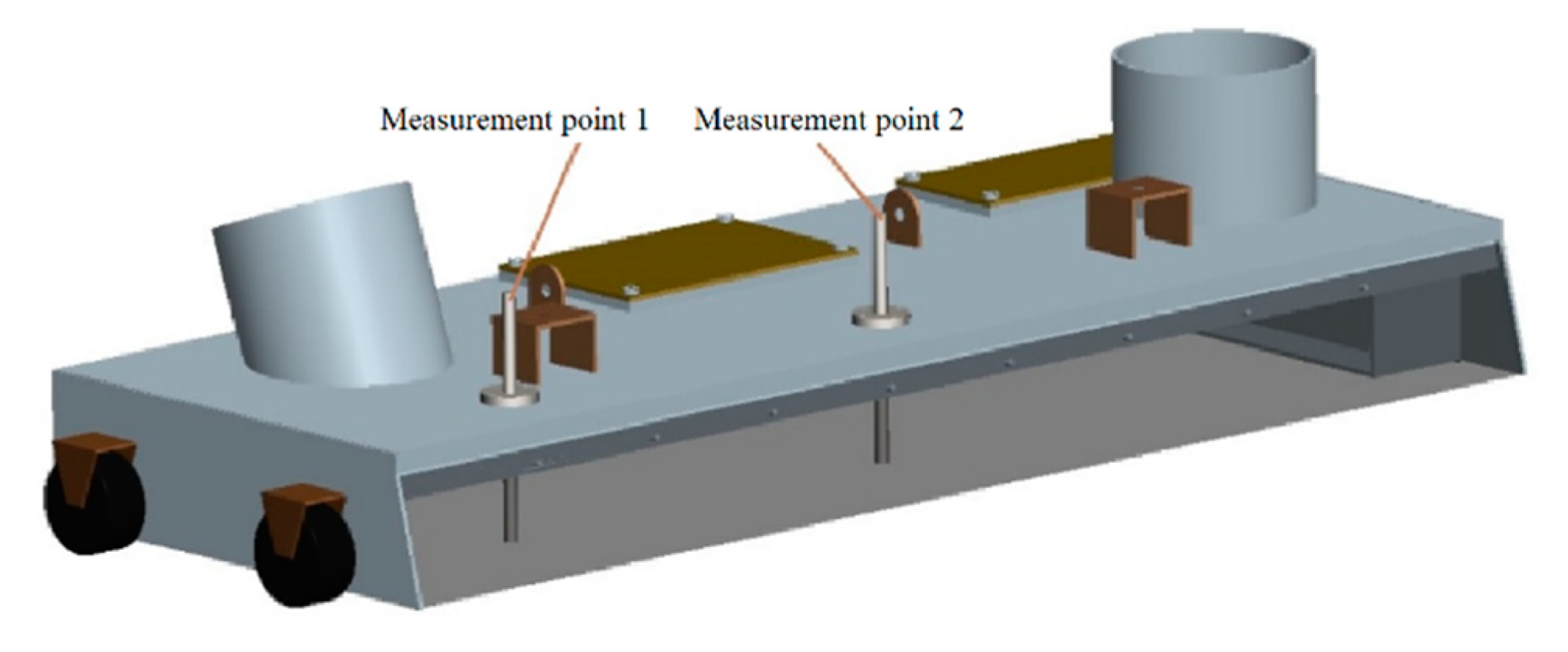Processes 08 00809 g016