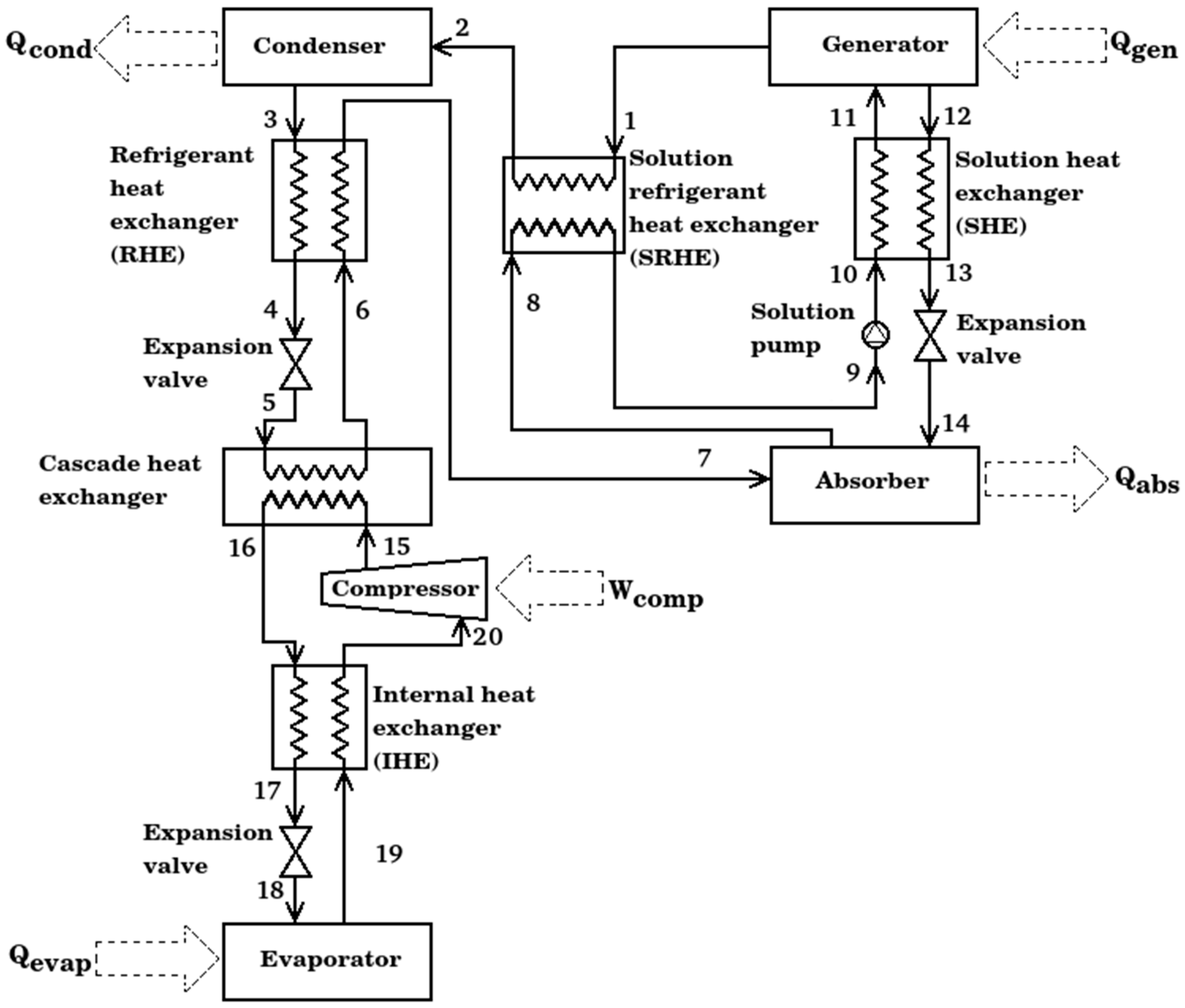 Processes 08 00816 g001