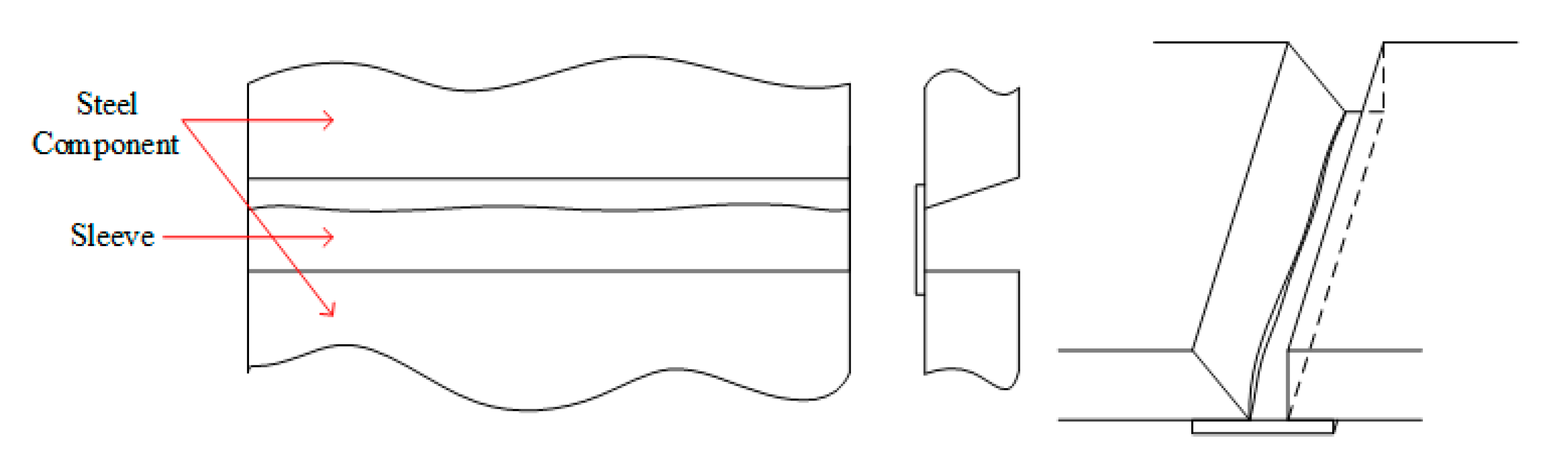 Processes 08 00821 g003