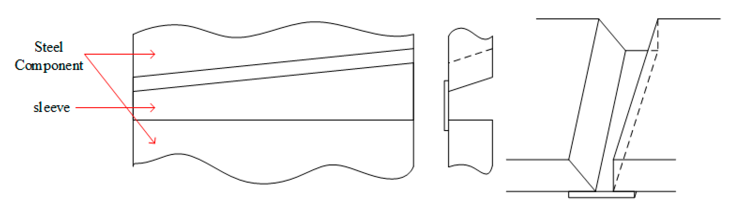 Processes 08 00821 g004