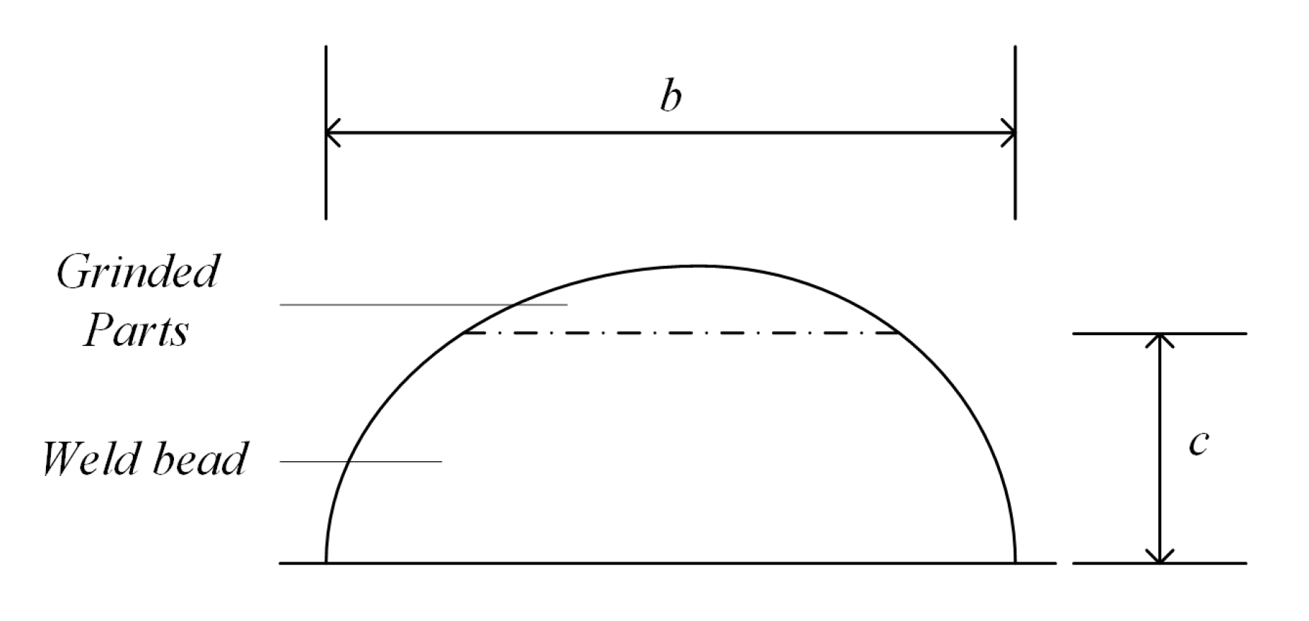 Processes 08 00821 g013