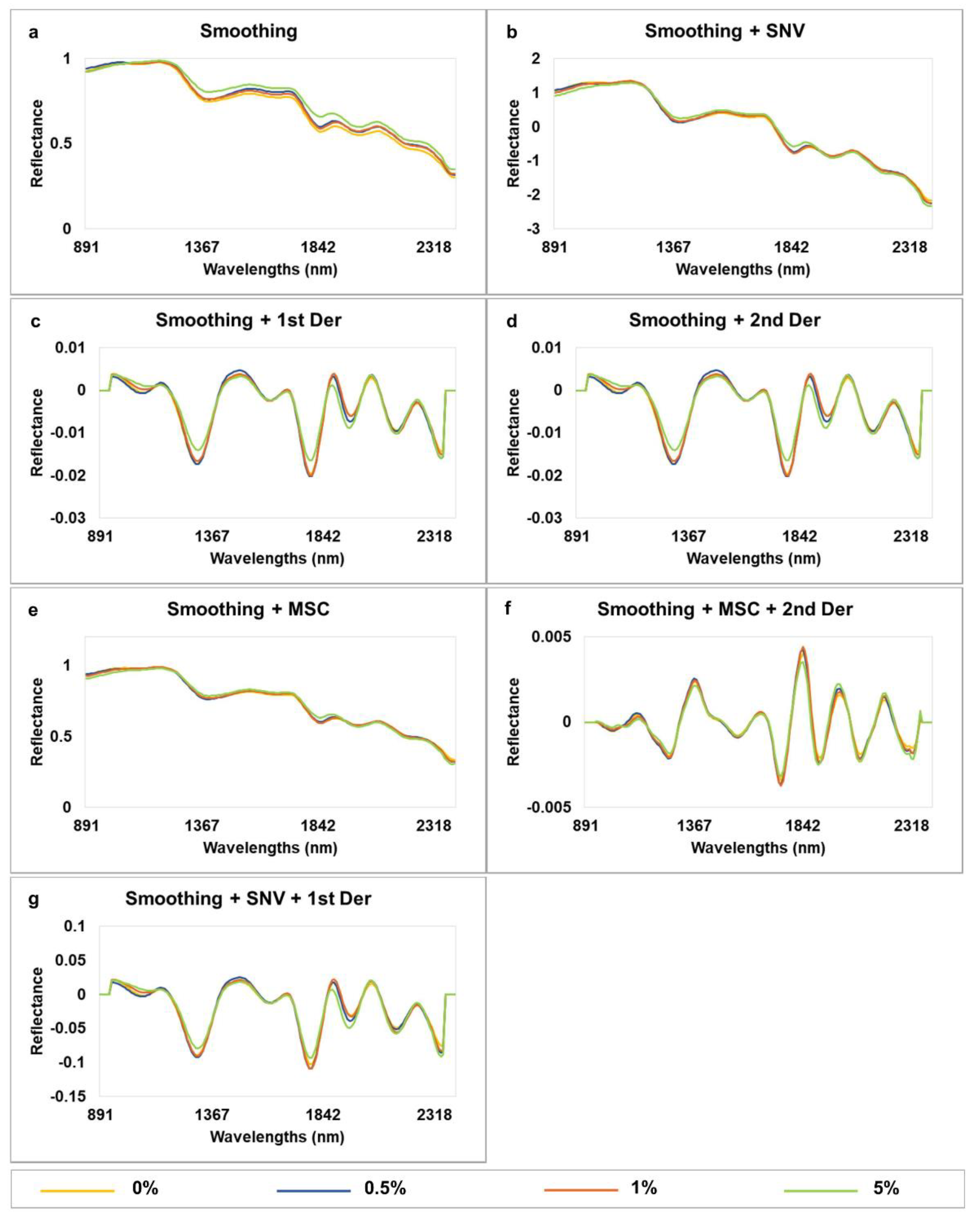 Processes 08 00823 g001 Processes 08 00823 g001