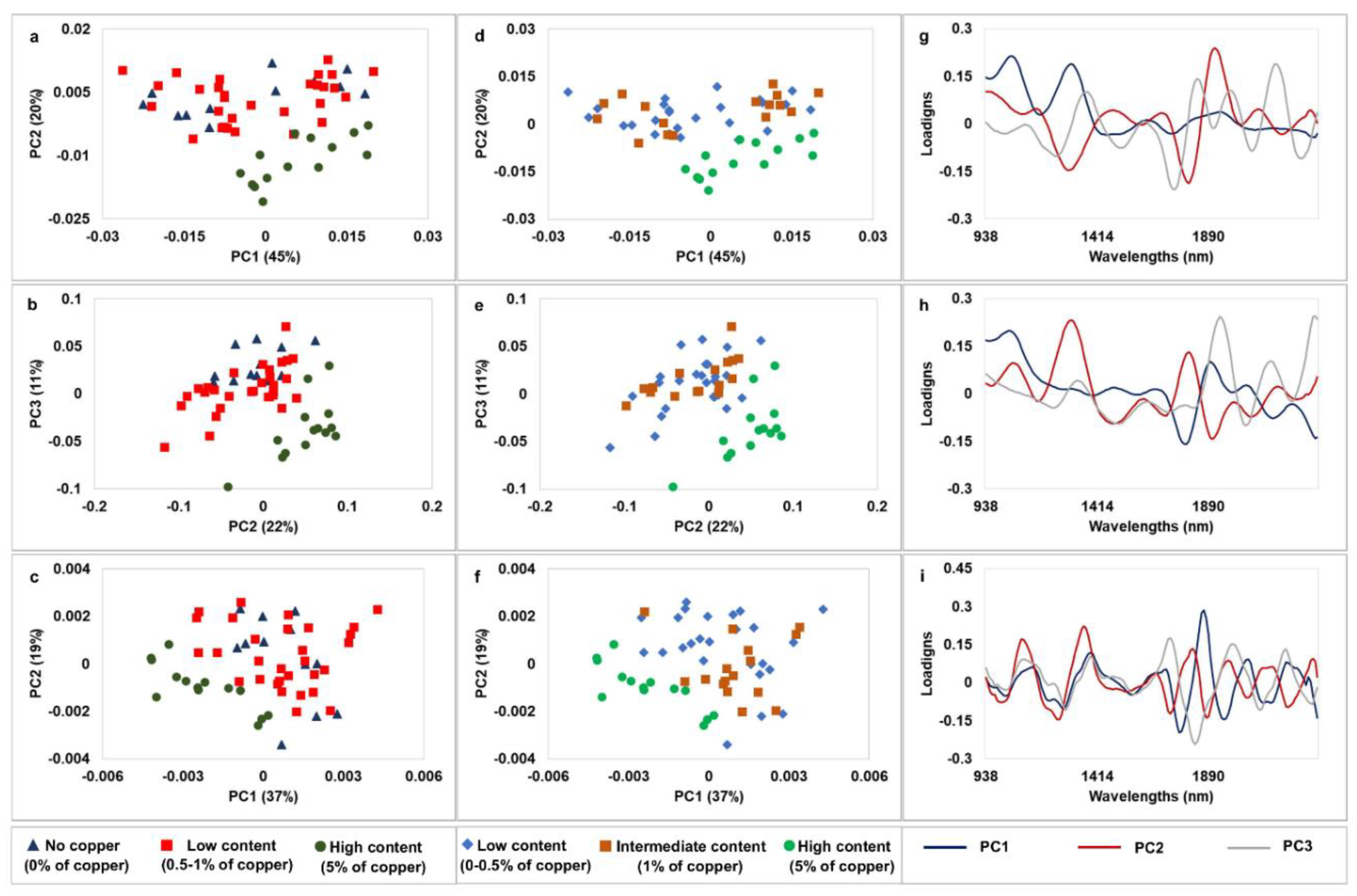 Processes 08 00823 g003 Processes 08 00823 g003