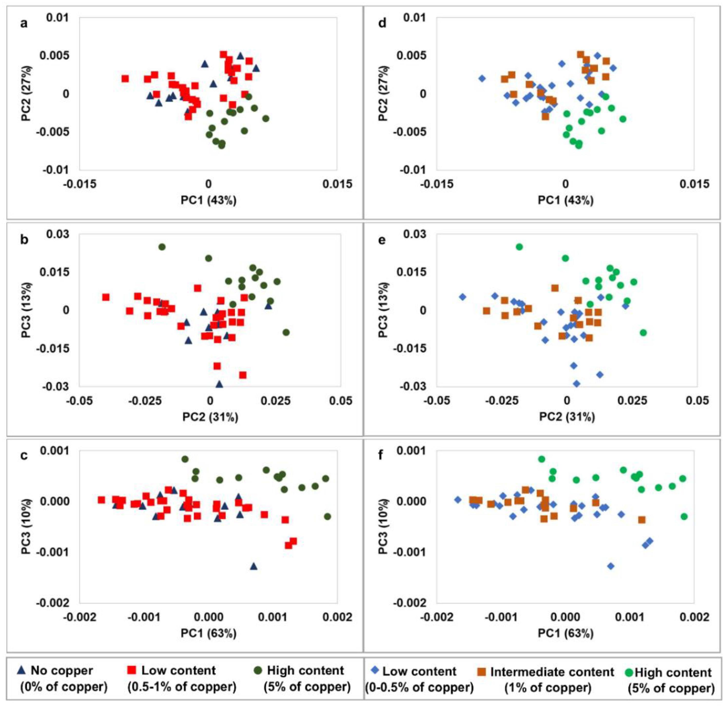 Processes 08 00823 g004 Processes 08 00823 g004