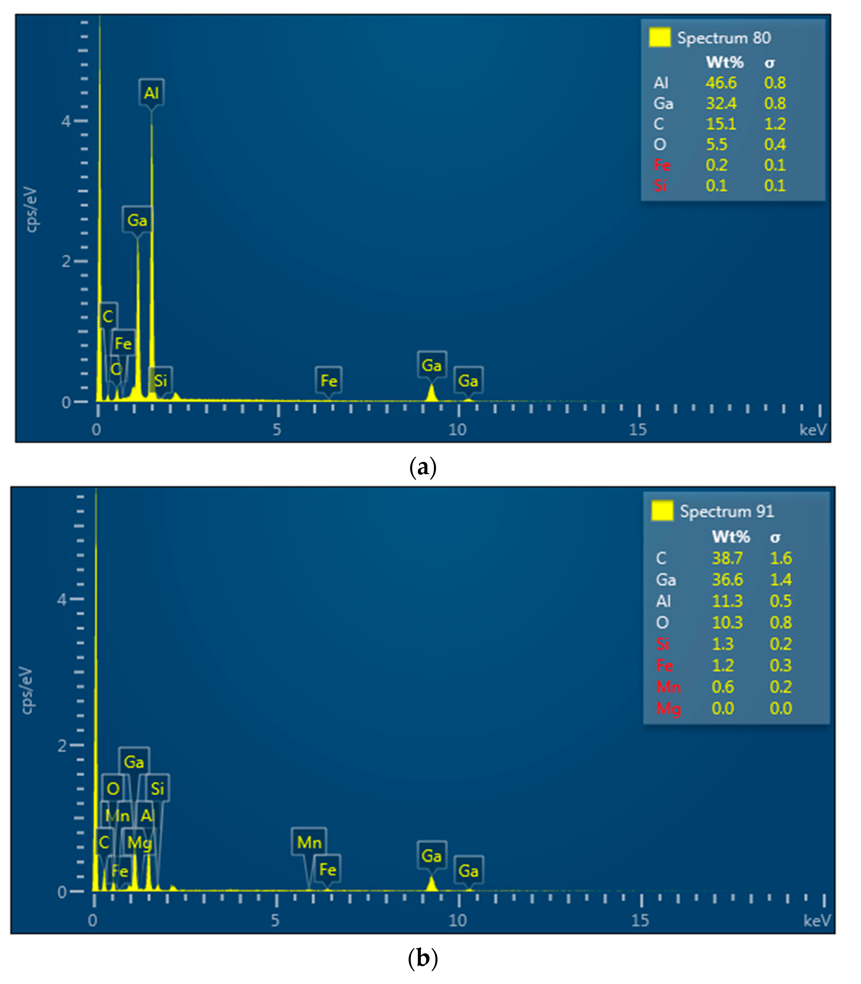 Processes 08 00824 g003 Processes 08 00824 g003