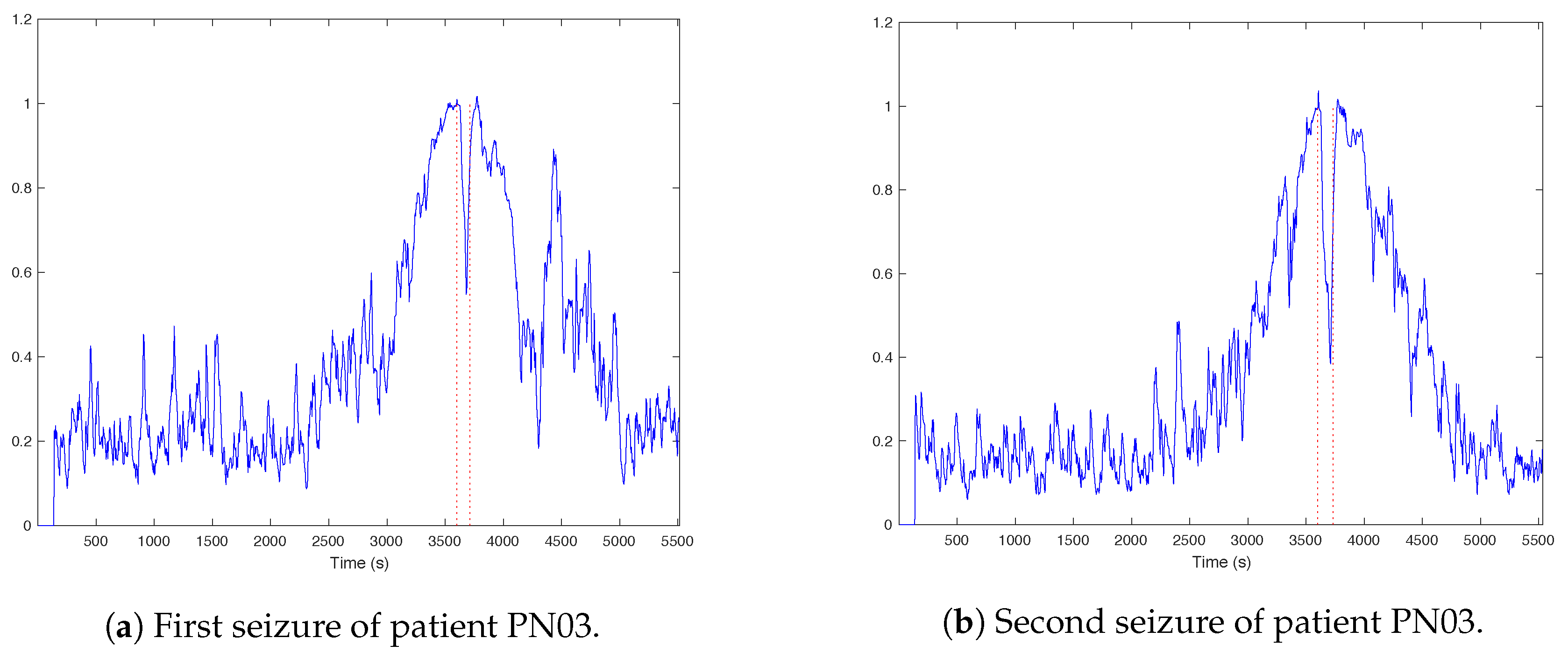 Processes 08 00846 g007 Processes 08 00846 g007