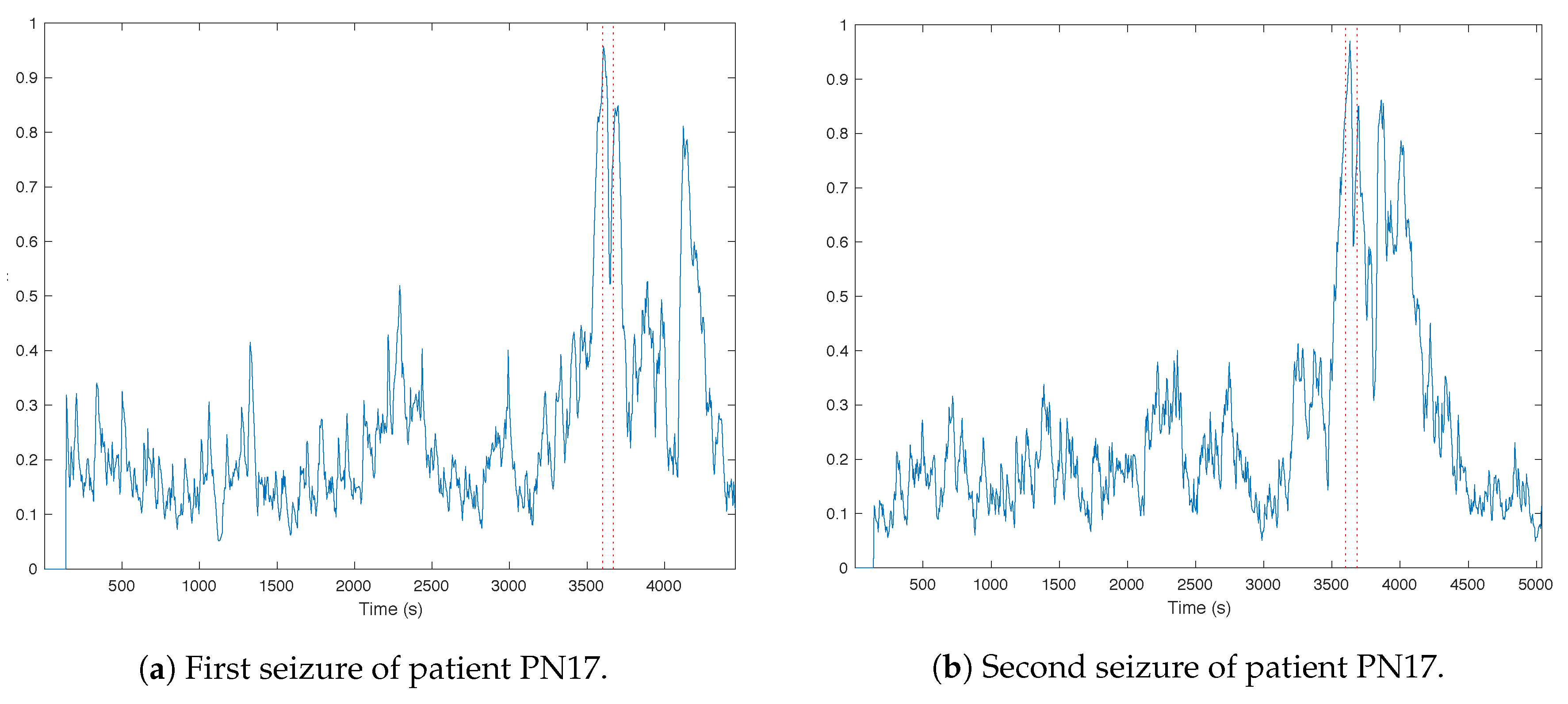 Processes 08 00846 g011 Processes 08 00846 g011