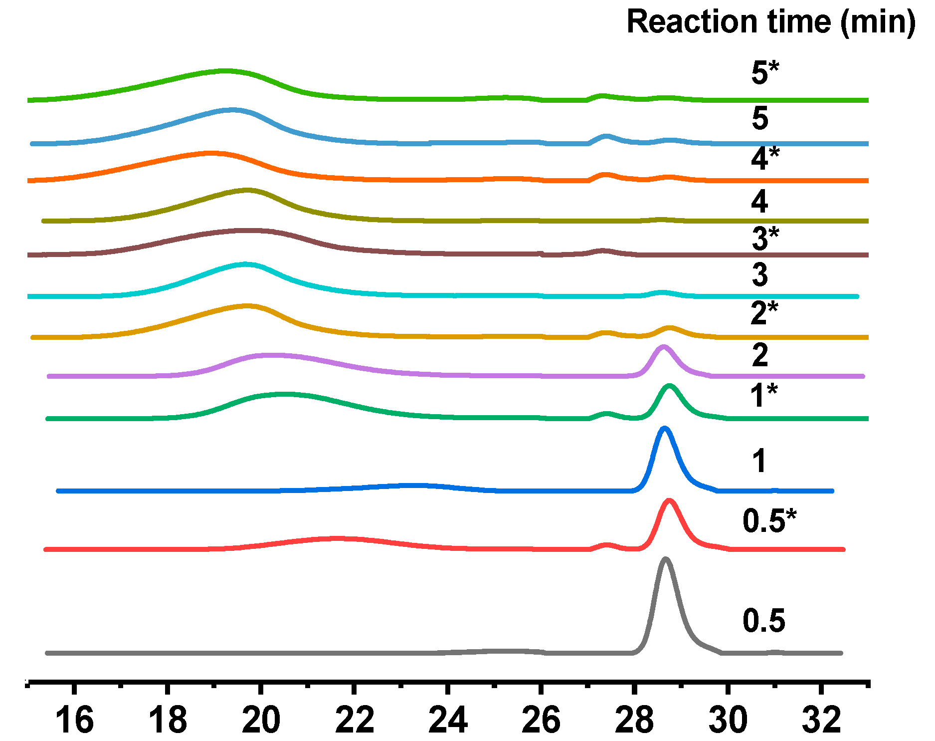 Processes 08 00856 g002 Processes 08 00856 g002