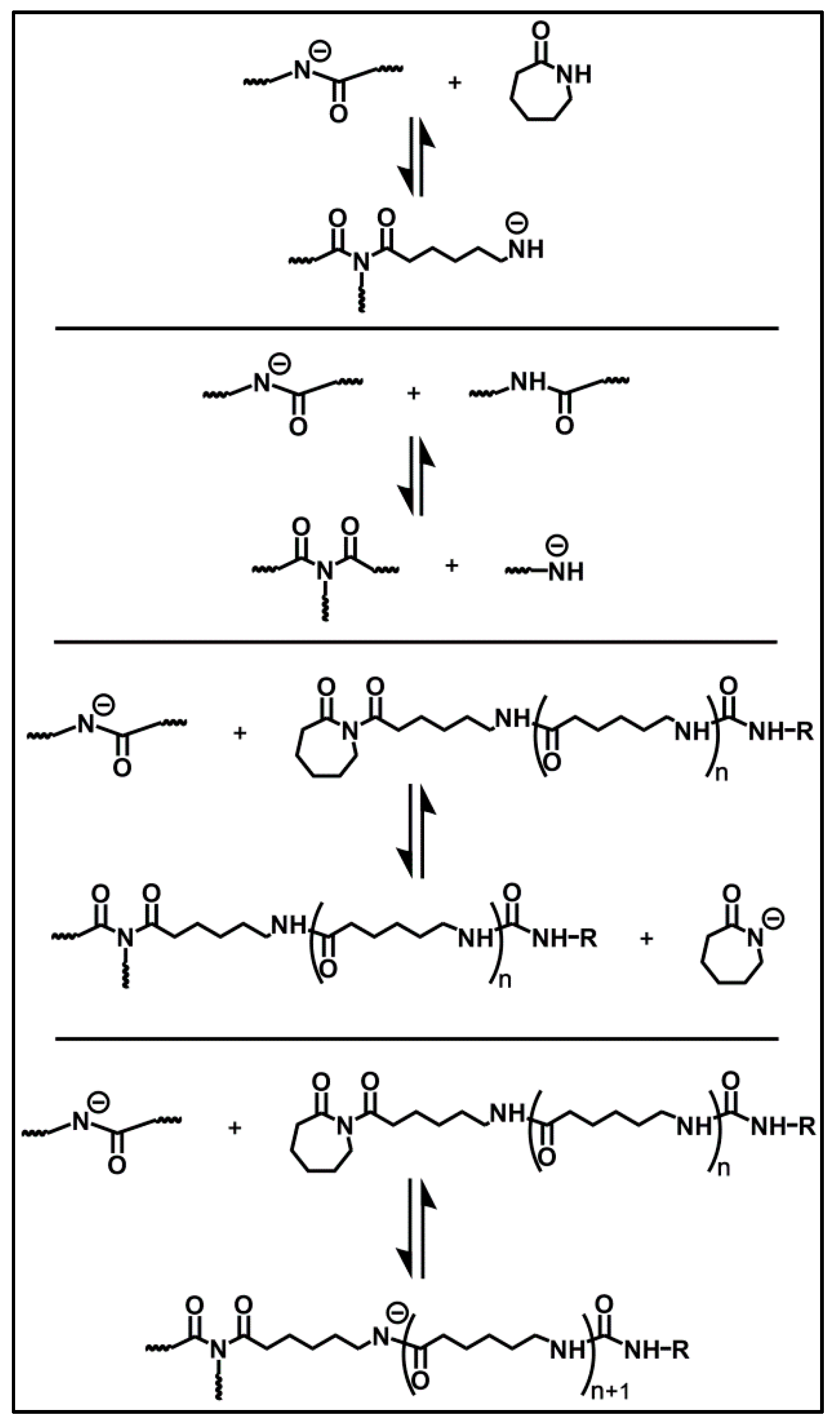 Processes 08 00856 sch003 Processes 08 00856 sch003