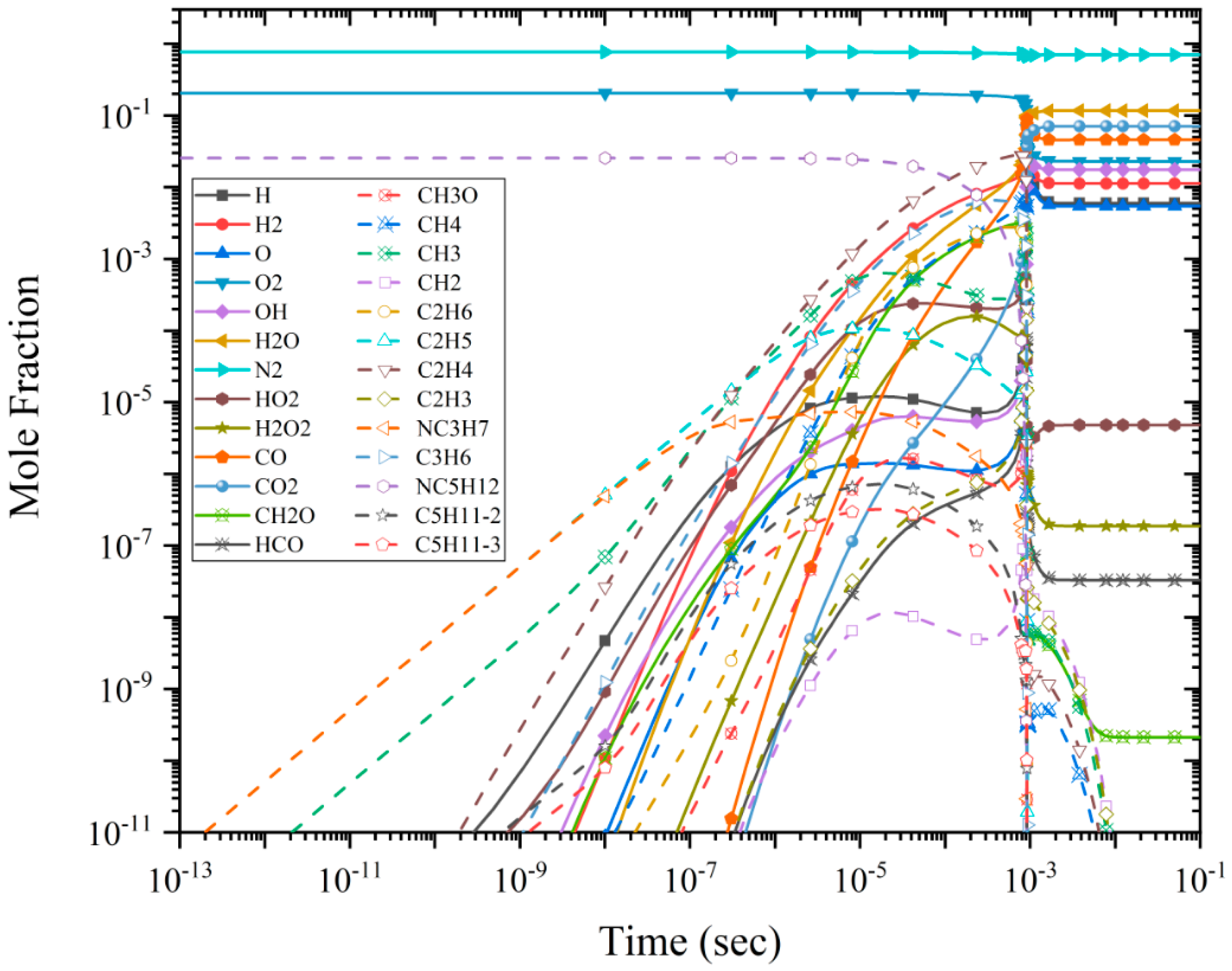 Processes 08 00884 g003