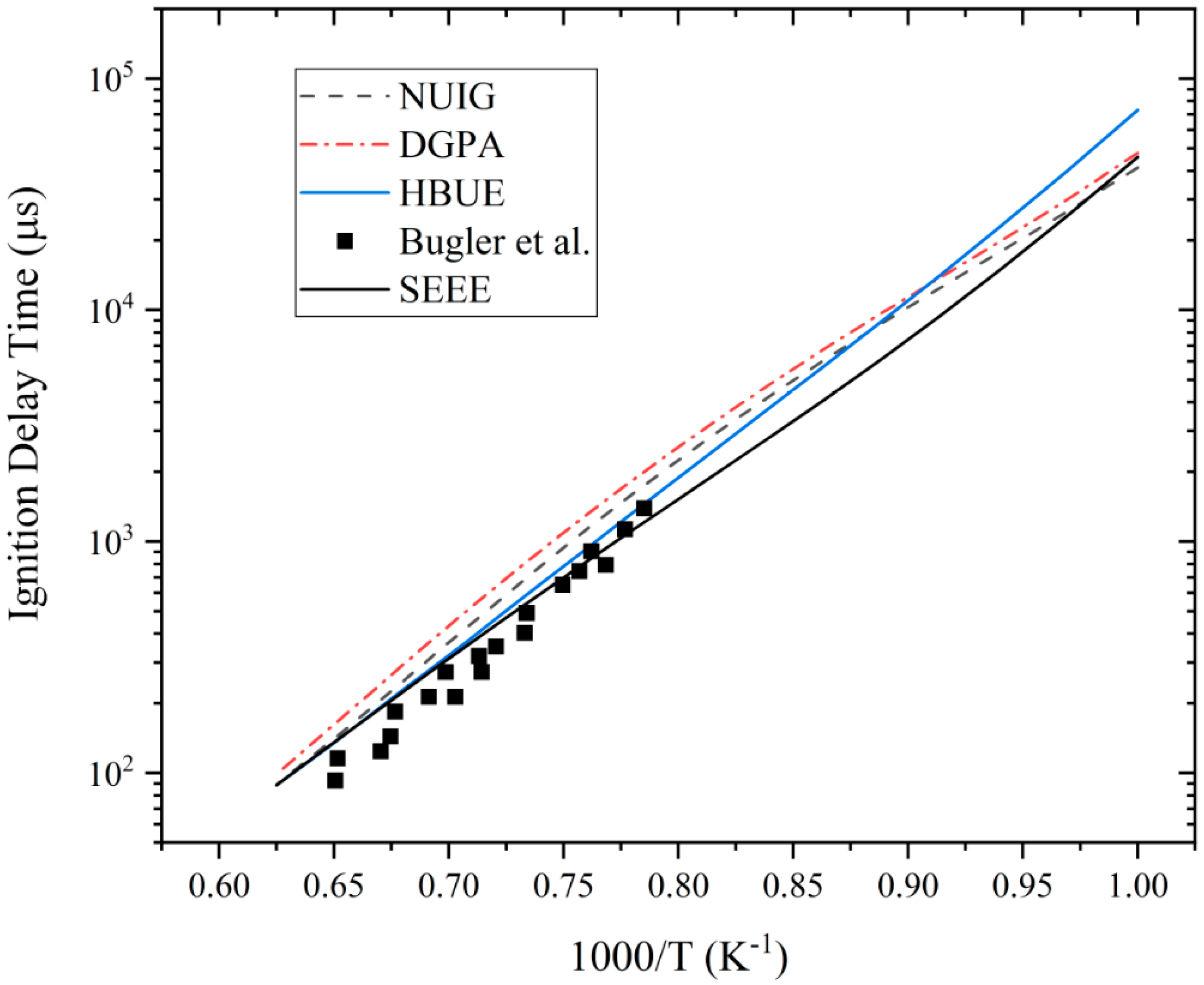 Processes 08 00884 g009