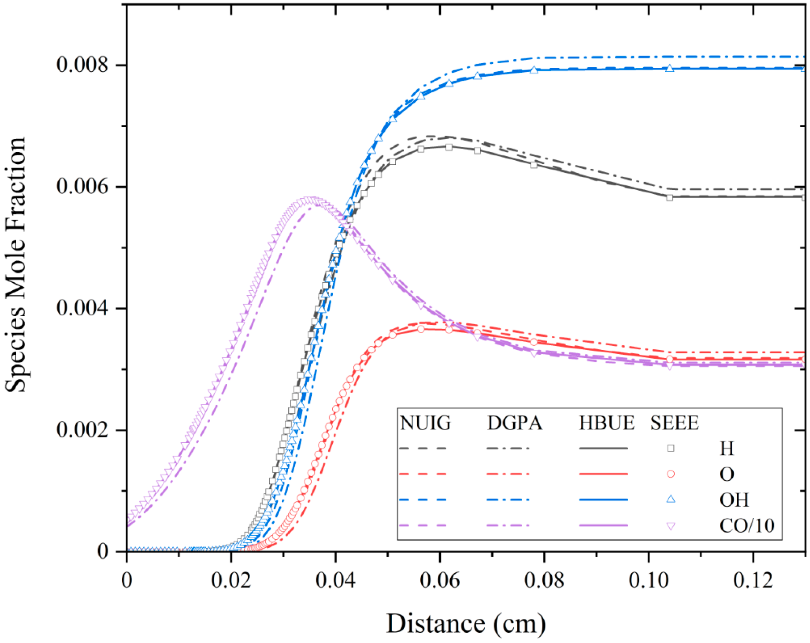Processes 08 00884 g013