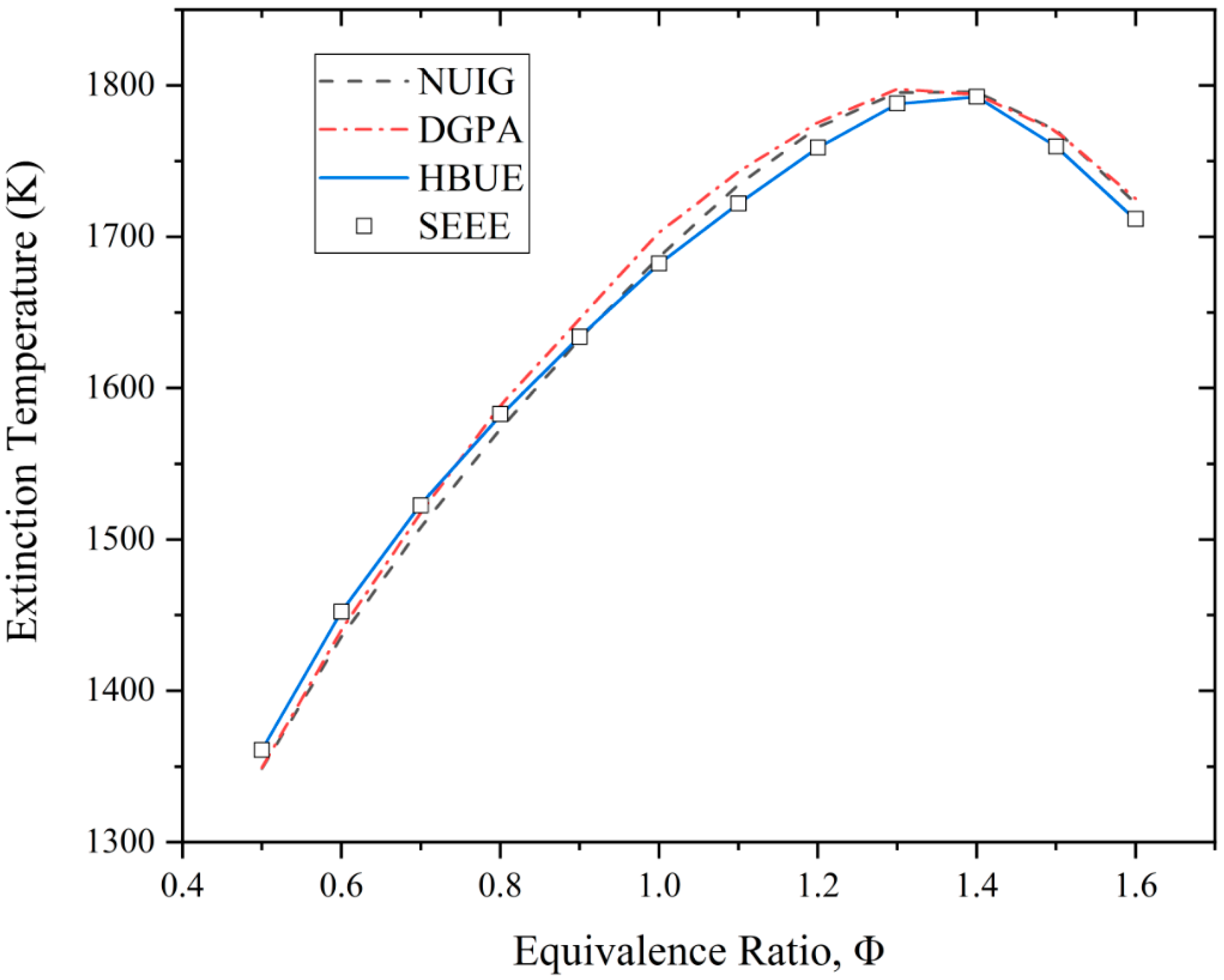 Processes 08 00884 g015