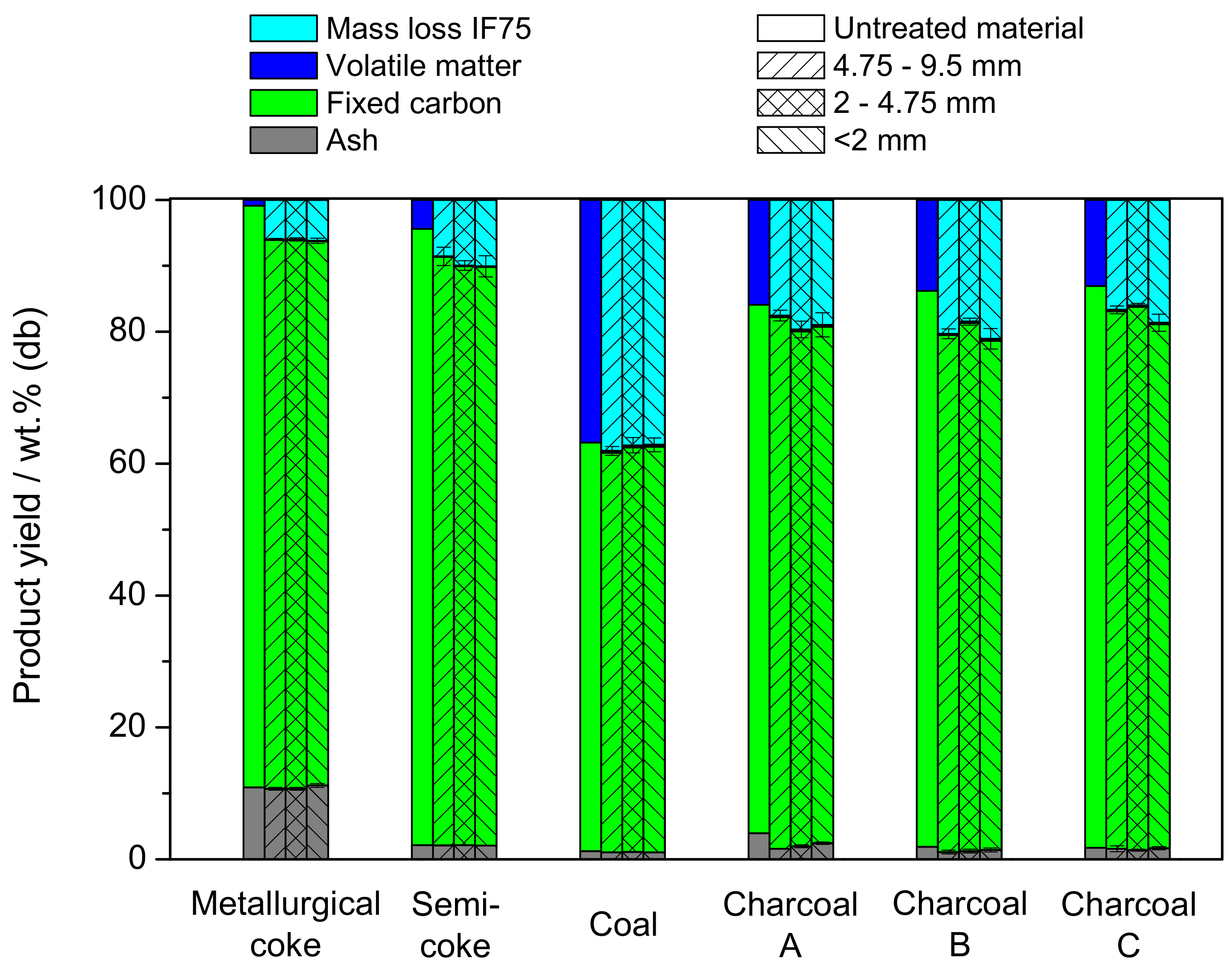 Processes 08 00933 g002 Processes 08 00933 g002