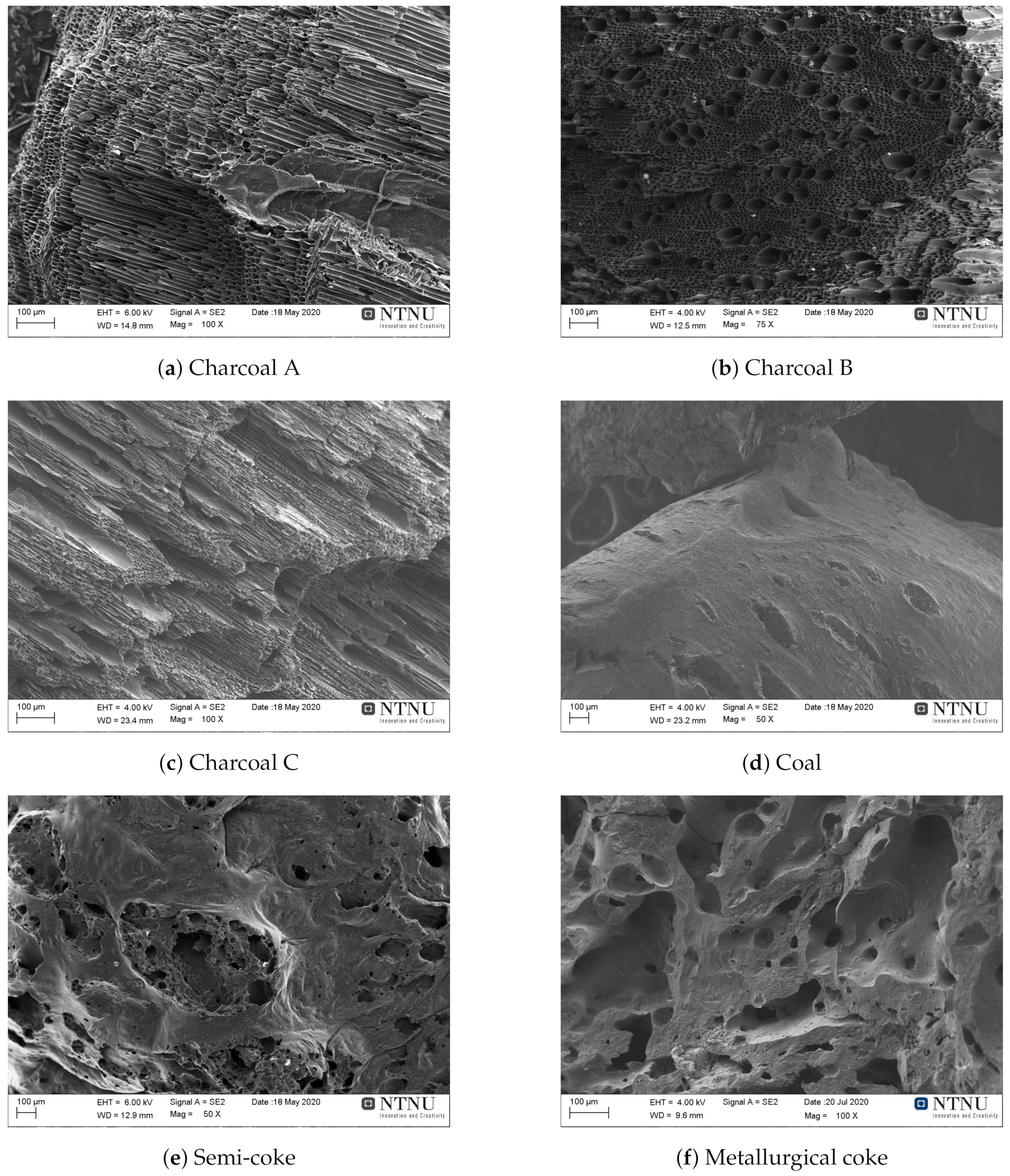 Processes 08 00933 g007 Processes 08 00933 g007