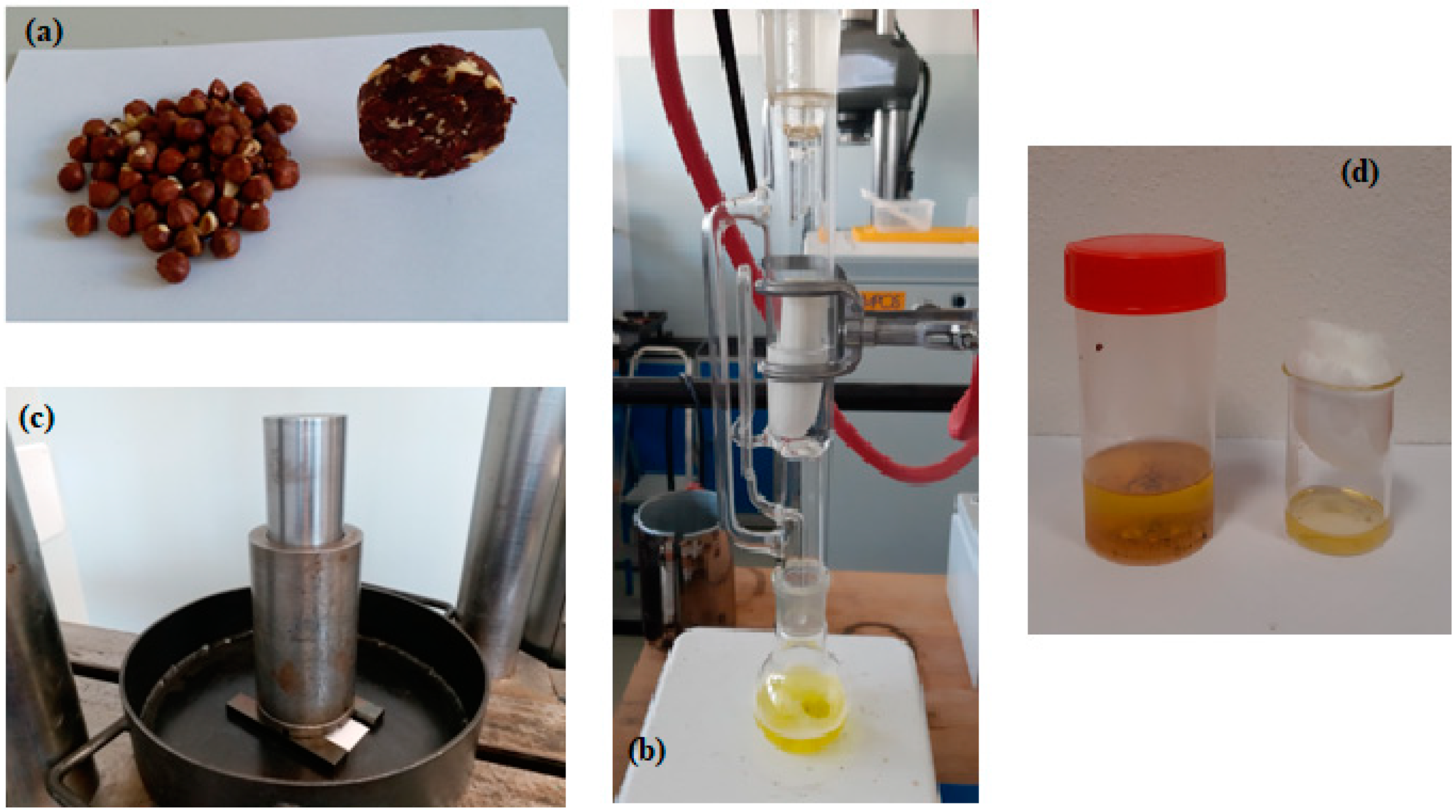 Processes | Free Full-Text | Evaluation of Postharvest Processing of  Hazelnut Kernel Oil Extraction Using Uniaxial Pressure and Organic Solvent