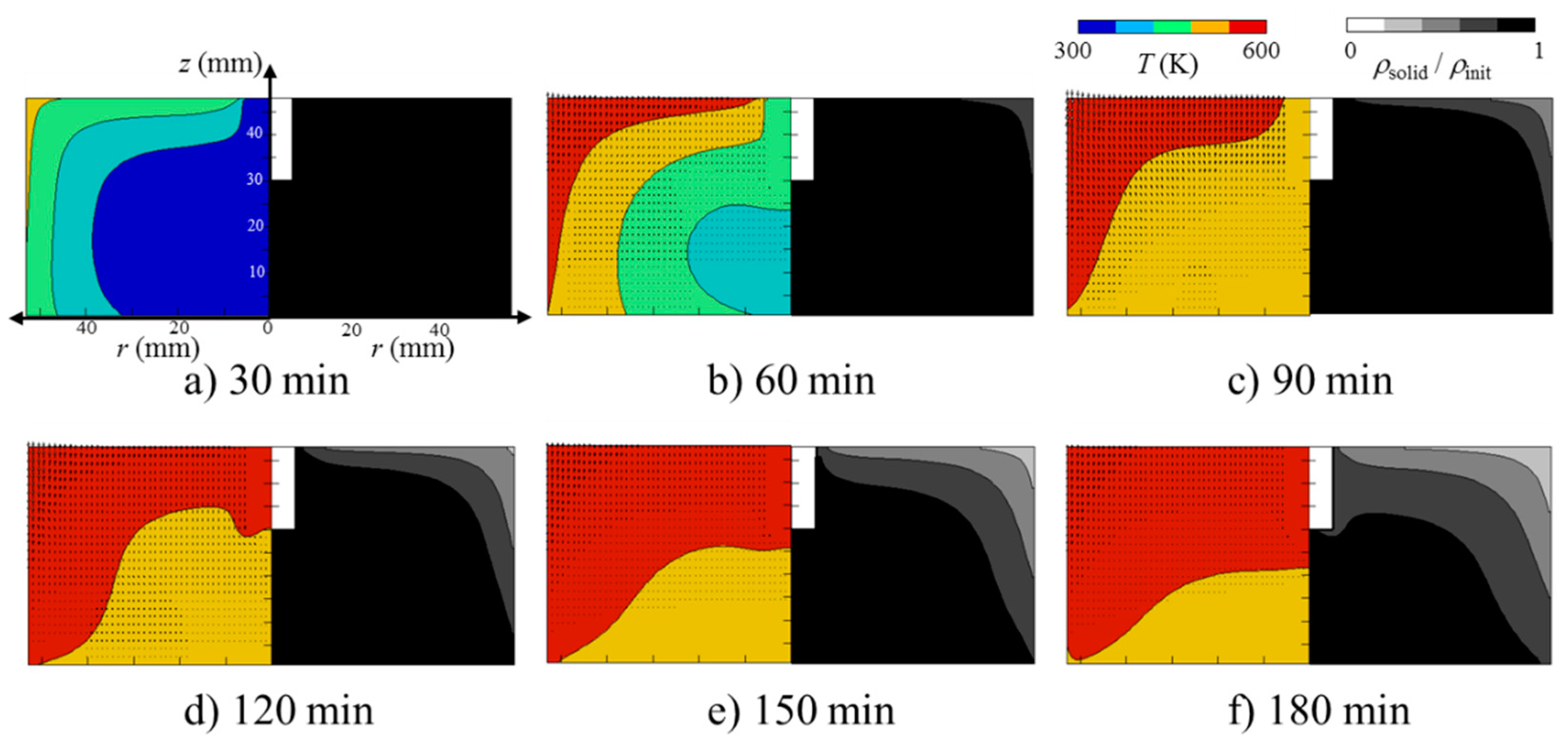 Processes 08 00959 g006