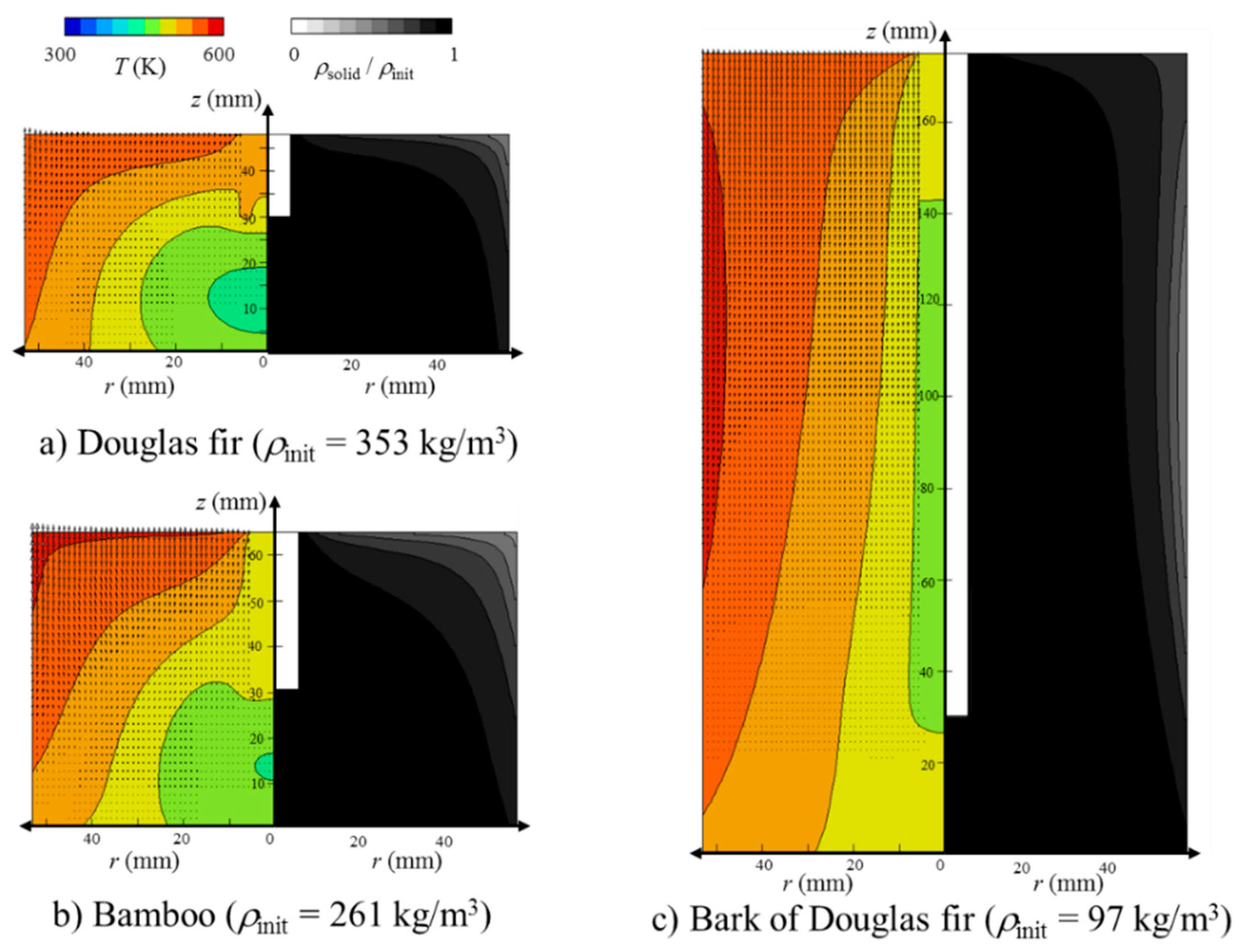 Processes 08 00959 g007
