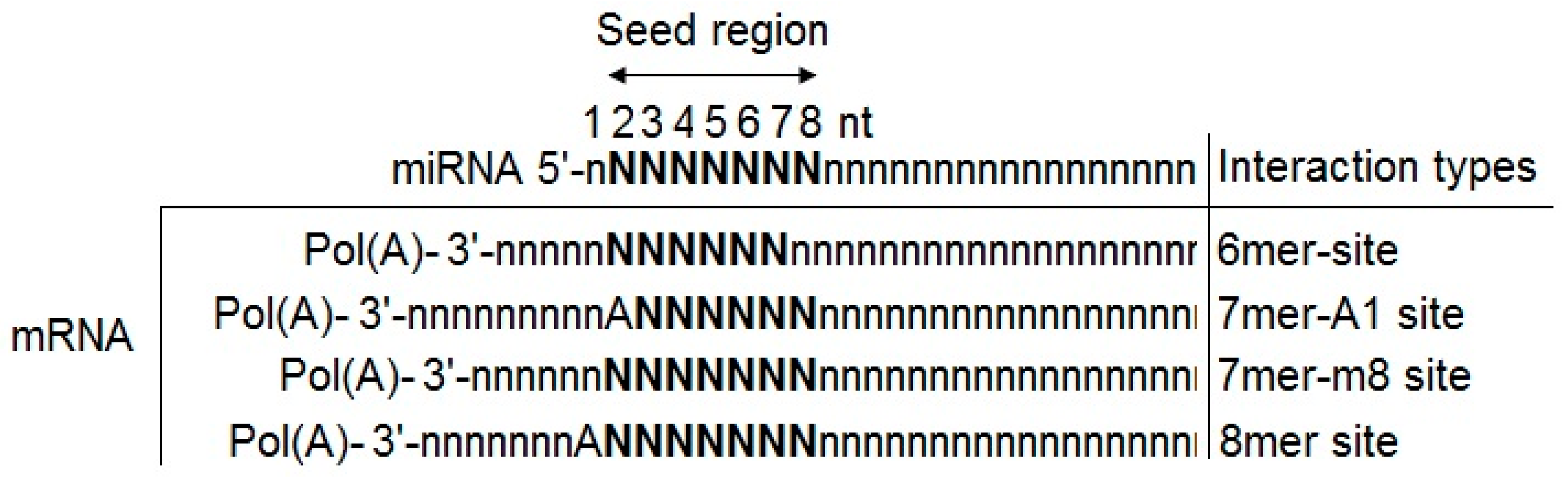 Processes 08 00966 g003 Processes 08 00966 g003