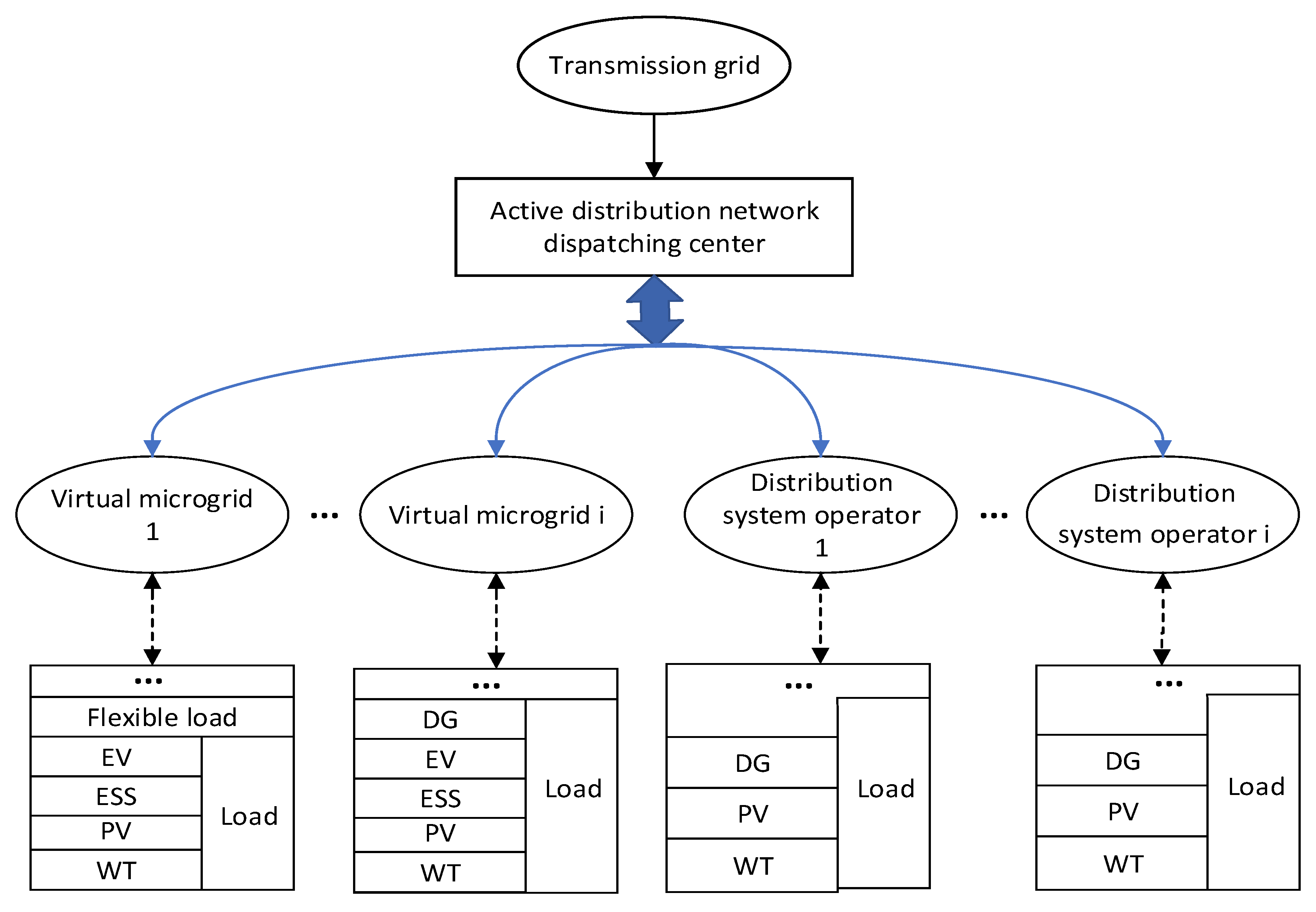 Processes 08 00987 g001 Processes 08 00987 g001