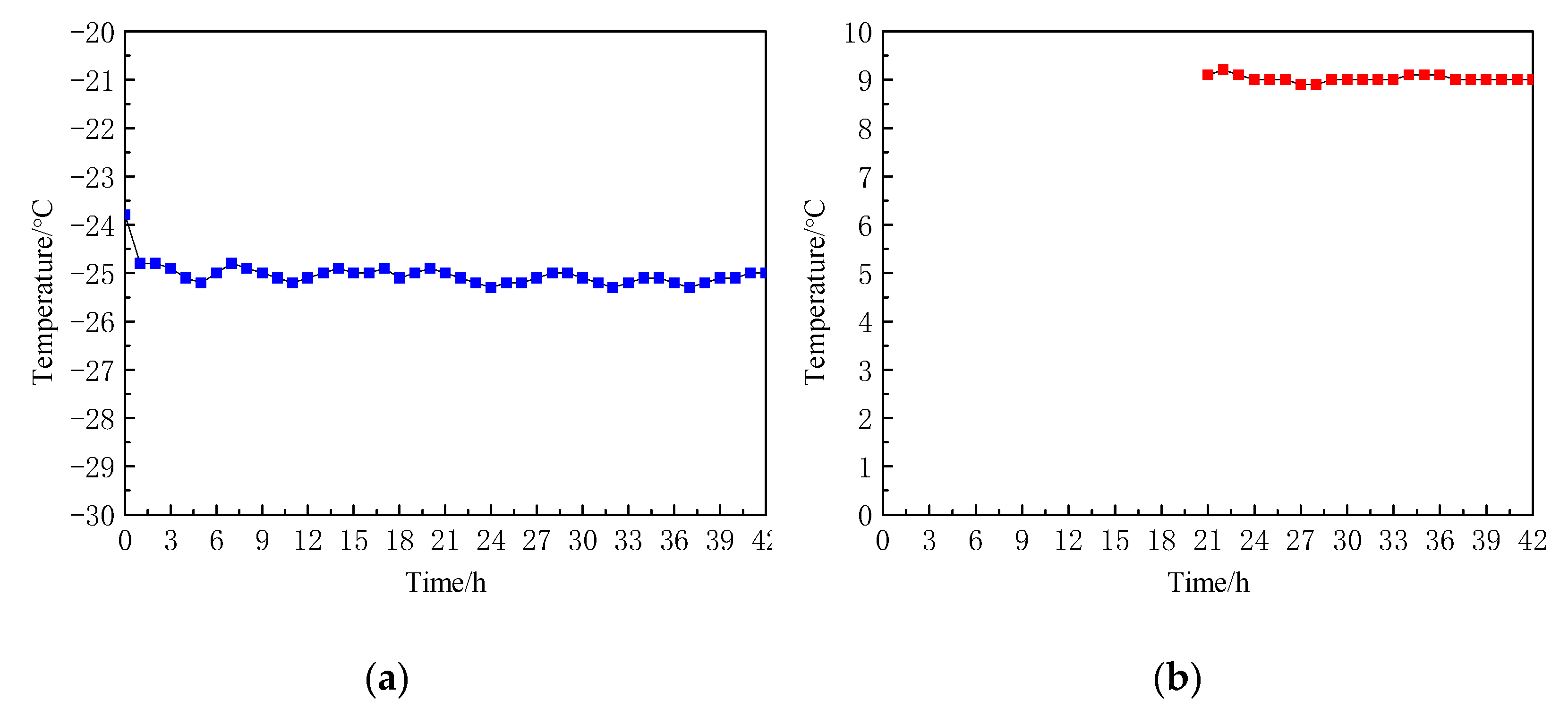 Processes 08 00992 g012