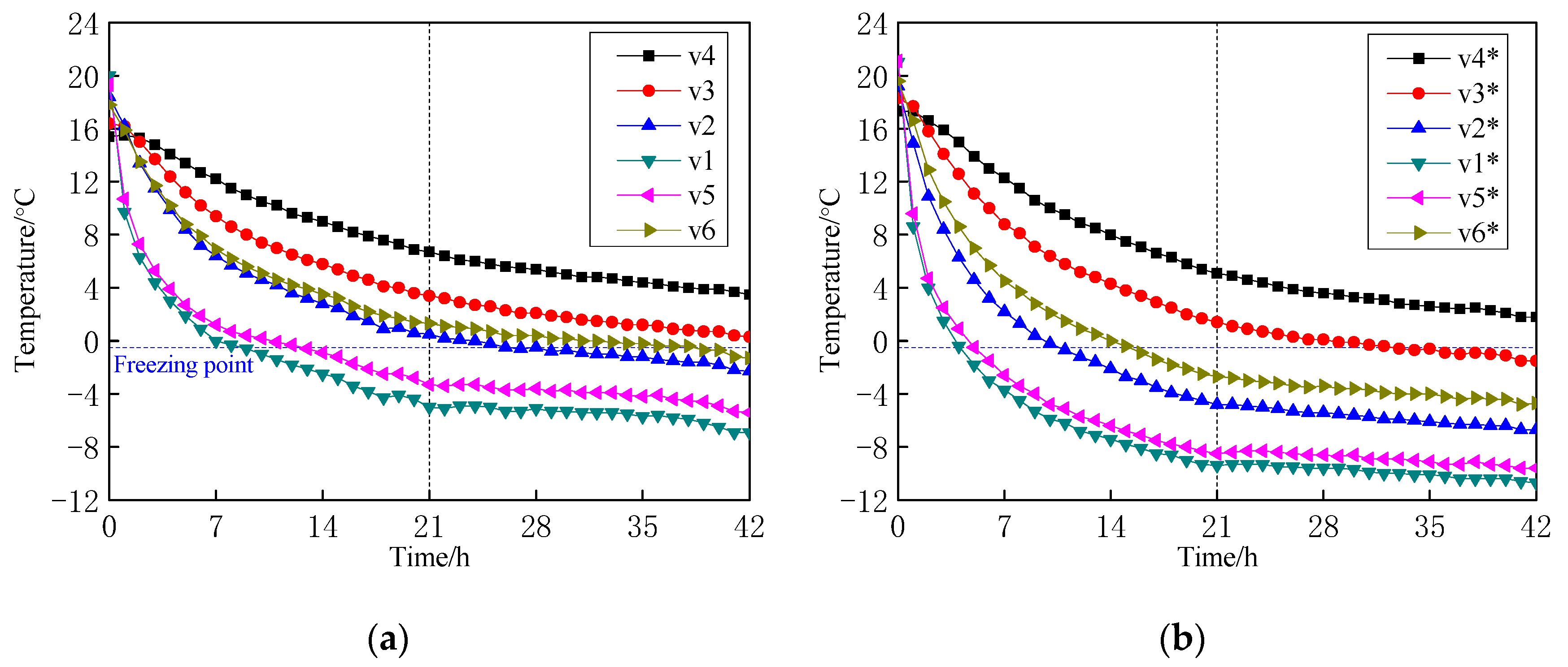 Processes 08 00992 g014