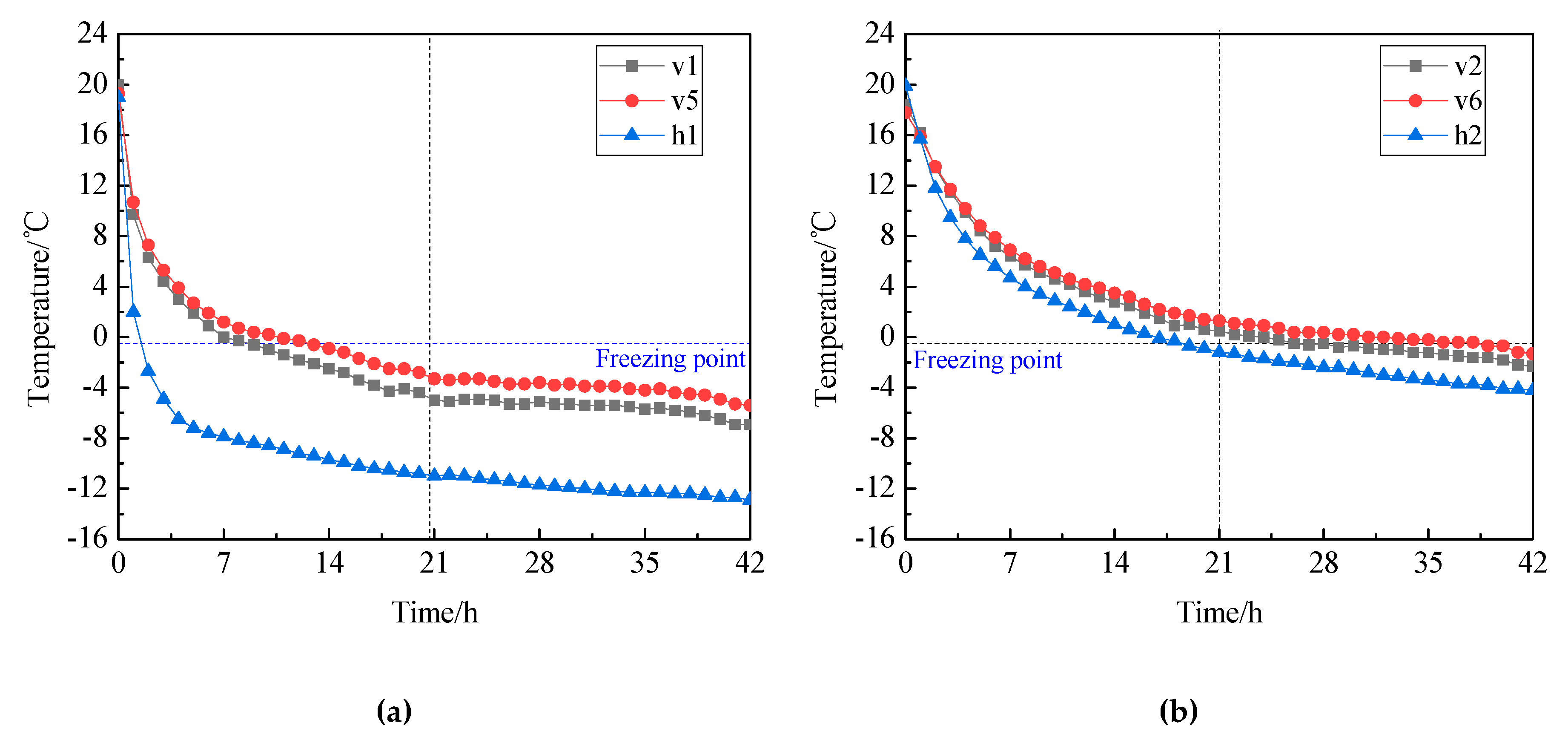 Processes 08 00992 g015